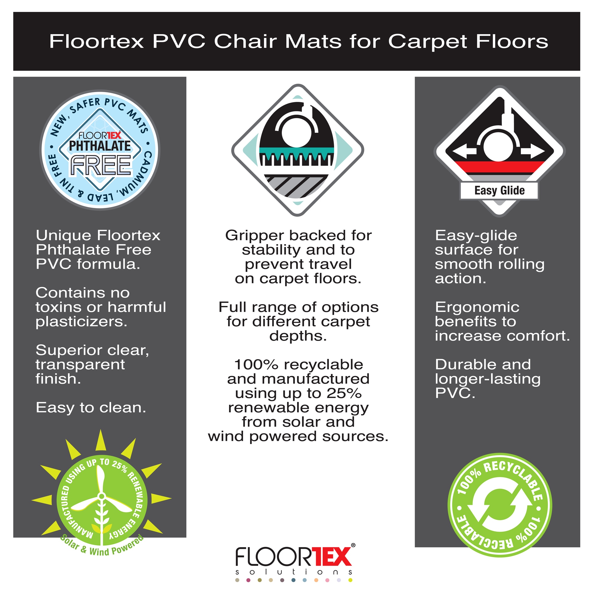 Floortex FR1118040EV Mats-Cat - View #3