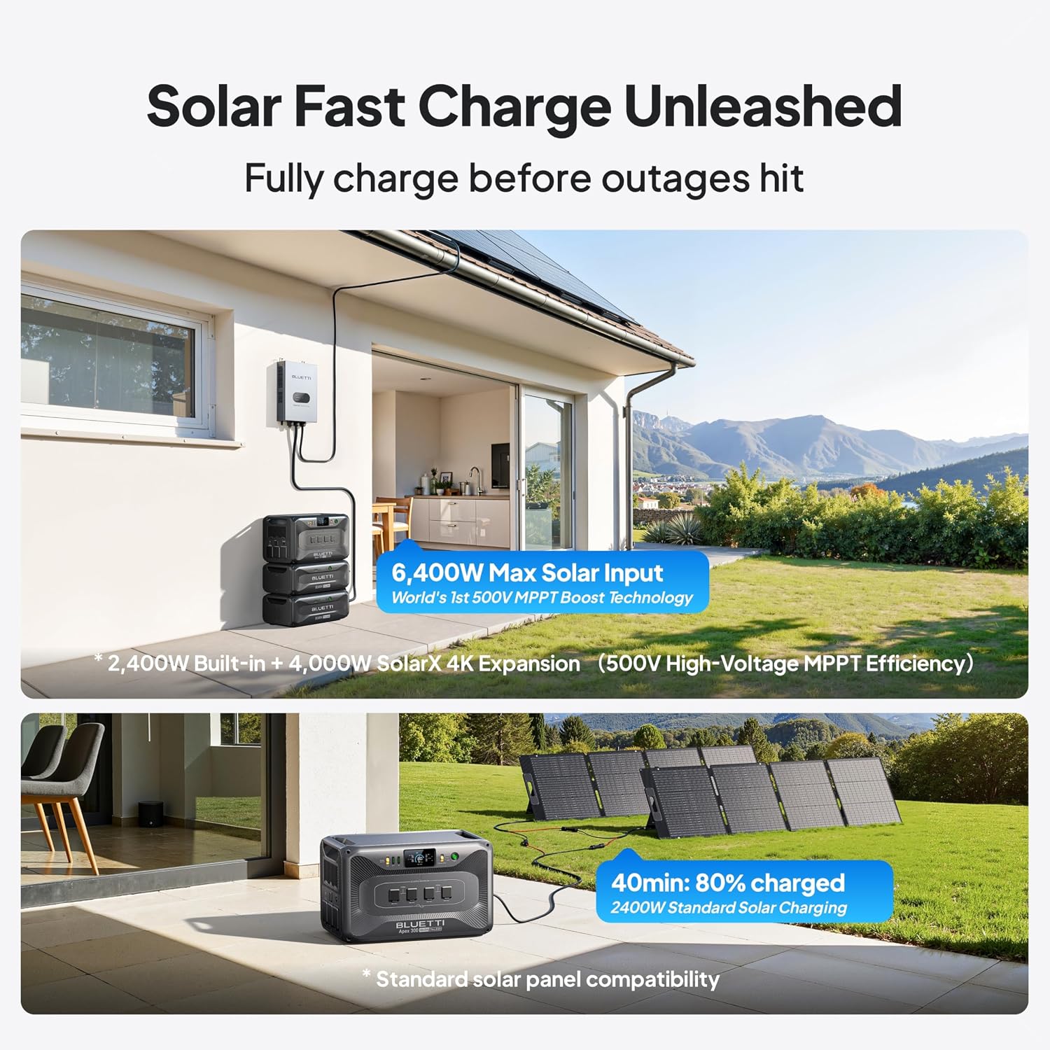 BLUETTI APEX300-LWSUSMP Solar-Generators - View #6