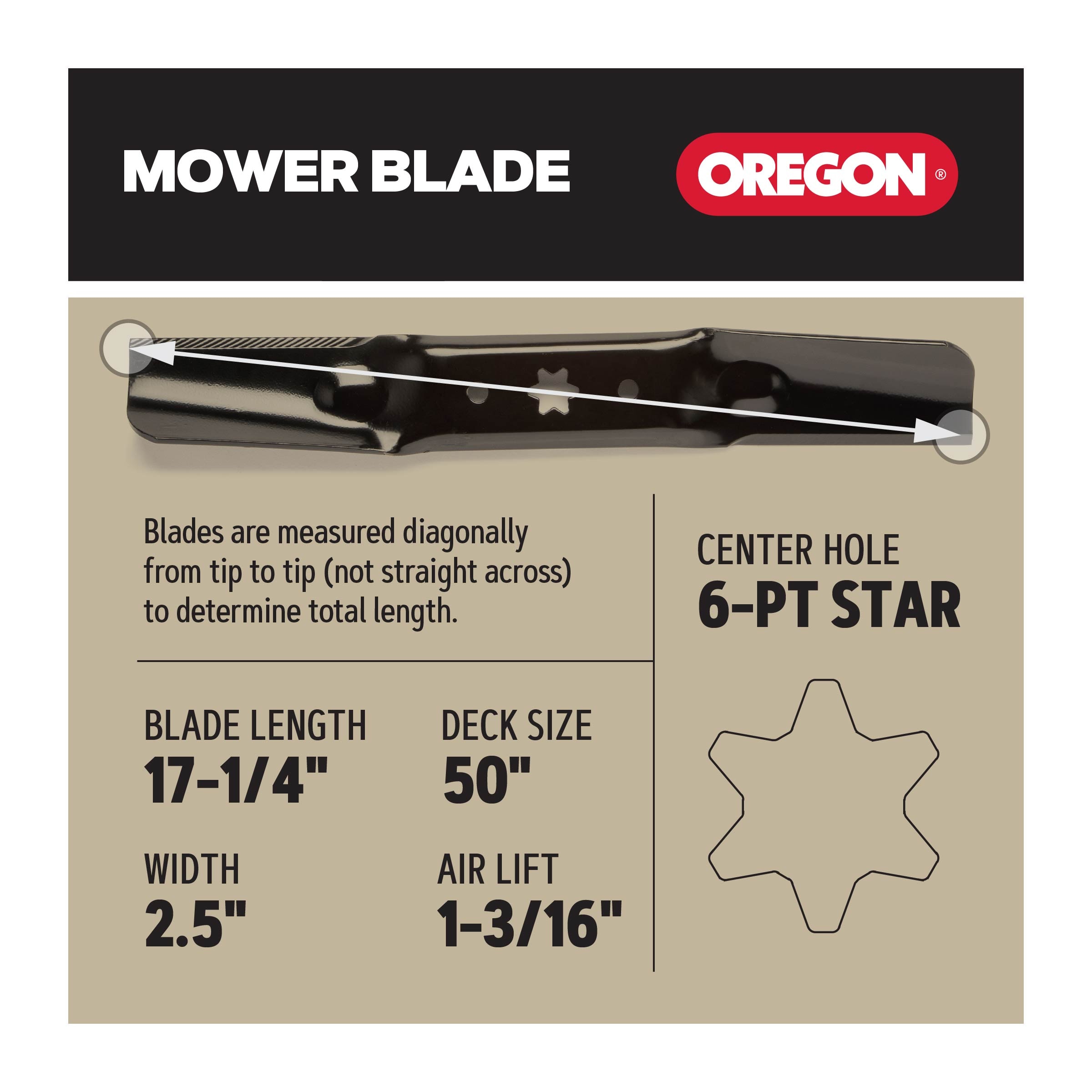 Oregon B-50-3 Ope-Mower-Blades - View #2