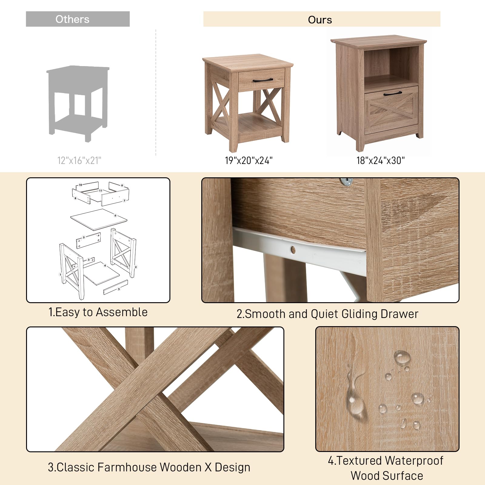 LTMATE LS45137911 End-Tables - View #5