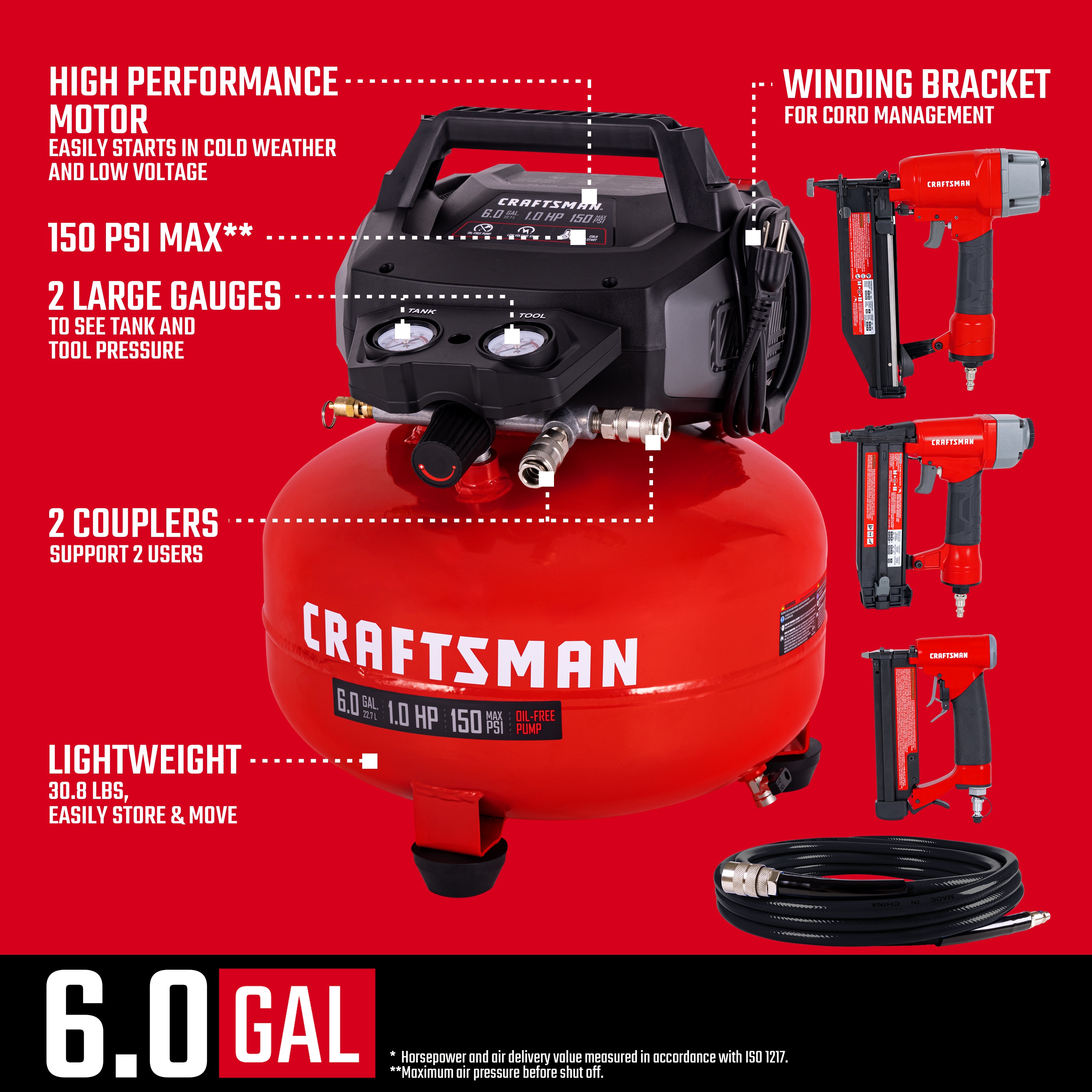CRAFTSMAN CMXECXA0210641K Air-Compressors - View #3