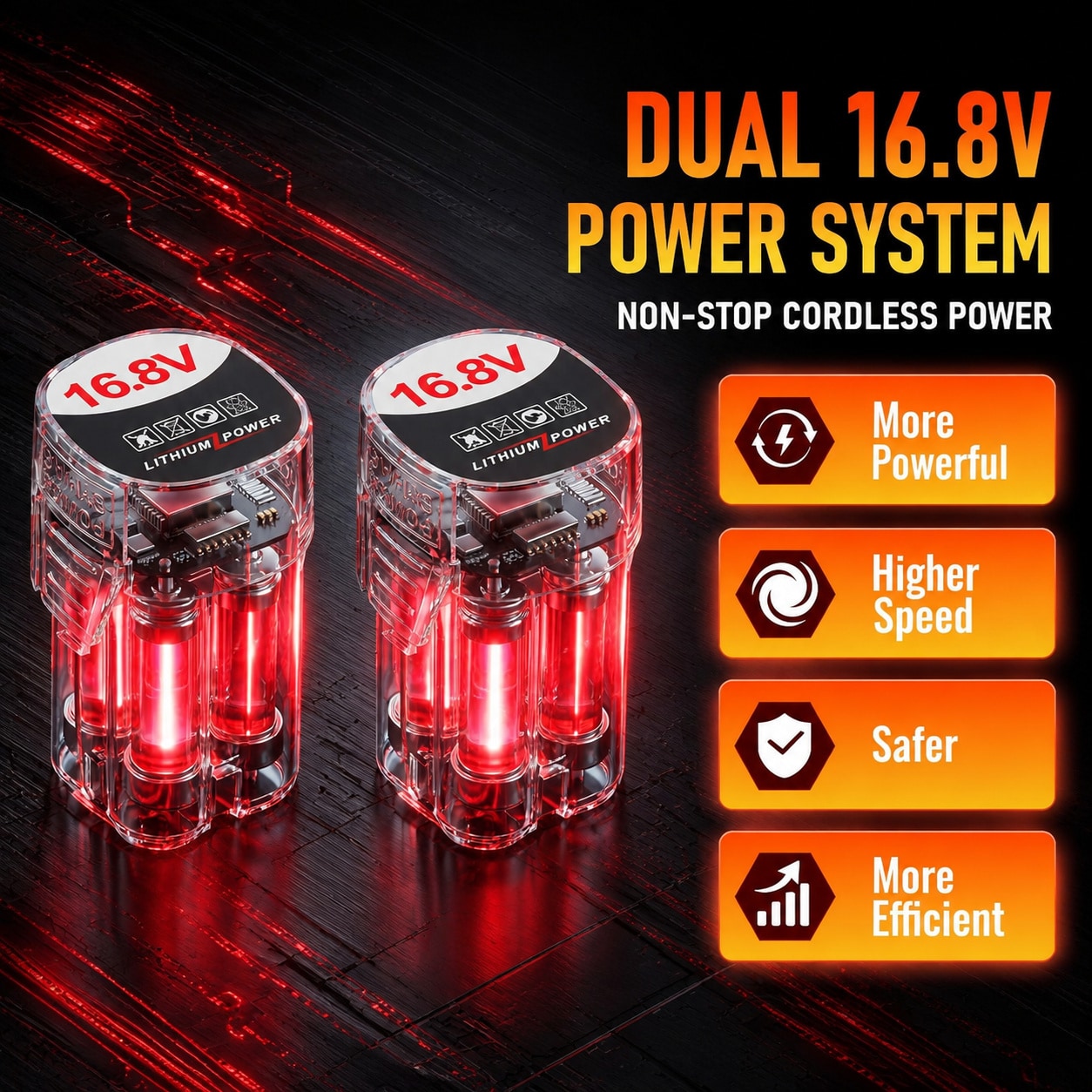 Avid Power 646027187128 Cordless-Grinders - View #5