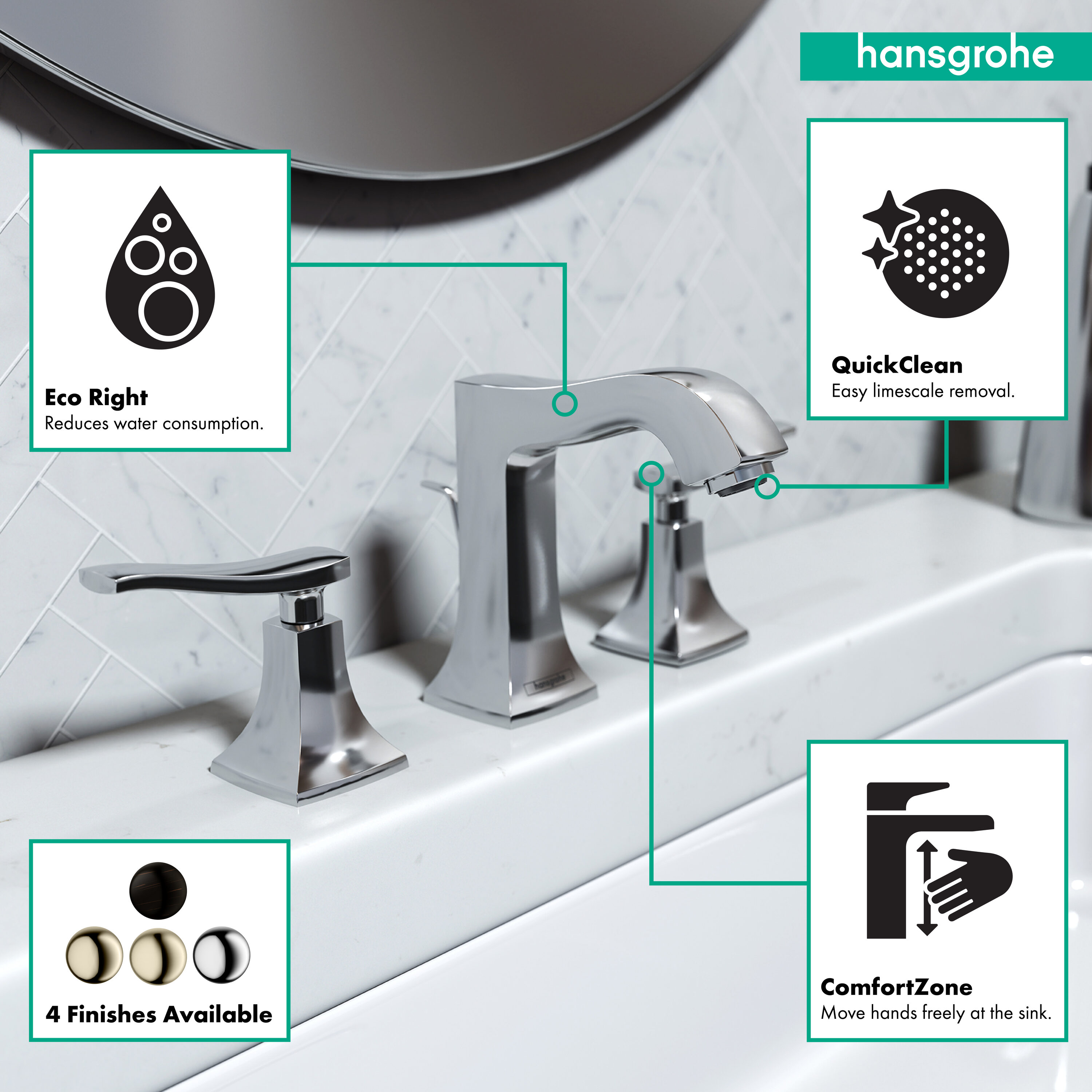 Hansgrohe Bathroom Faucet Handle Removal Tips: Quick Fixes!
