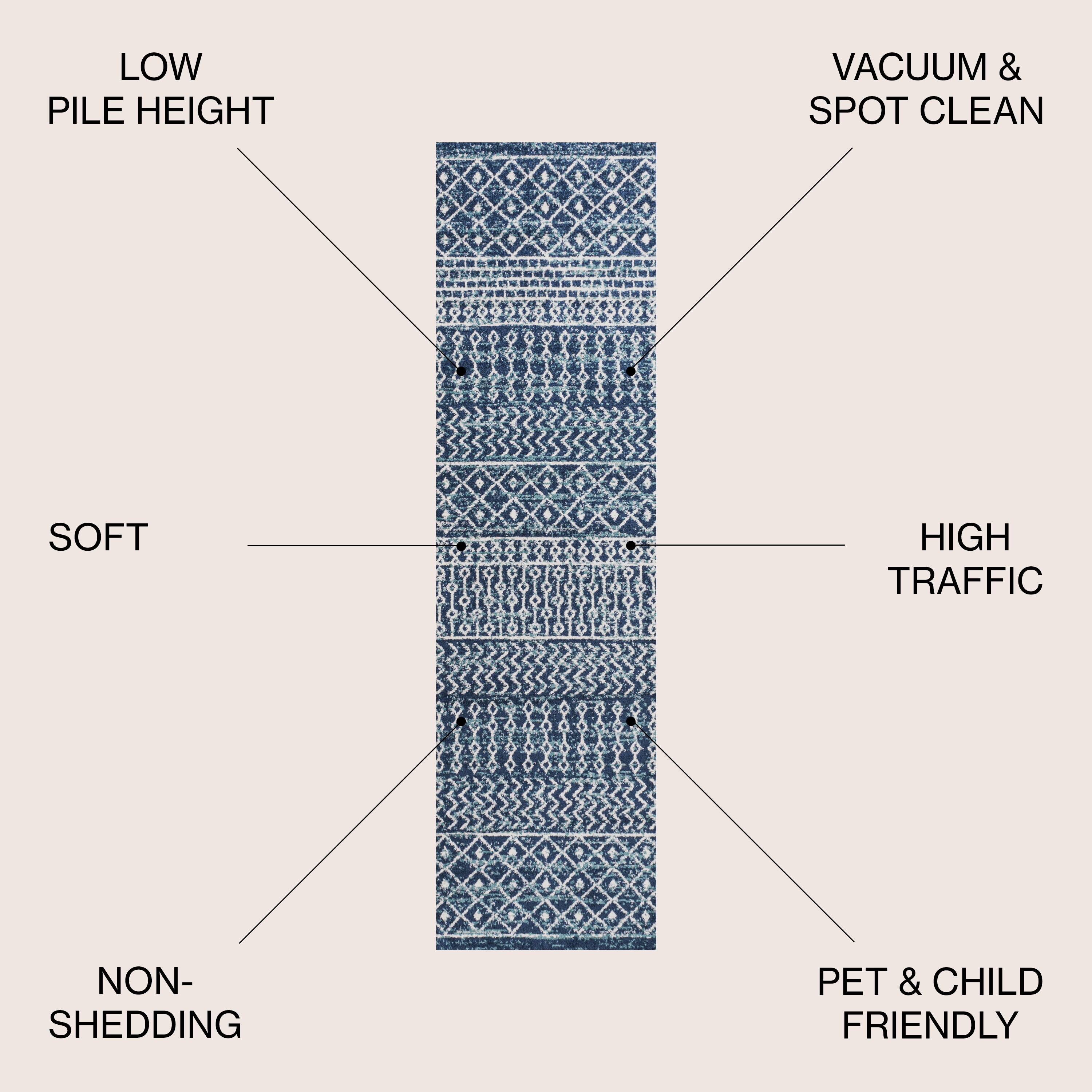 JONATHAN  Y MOH106A-28 rugs - View #3
