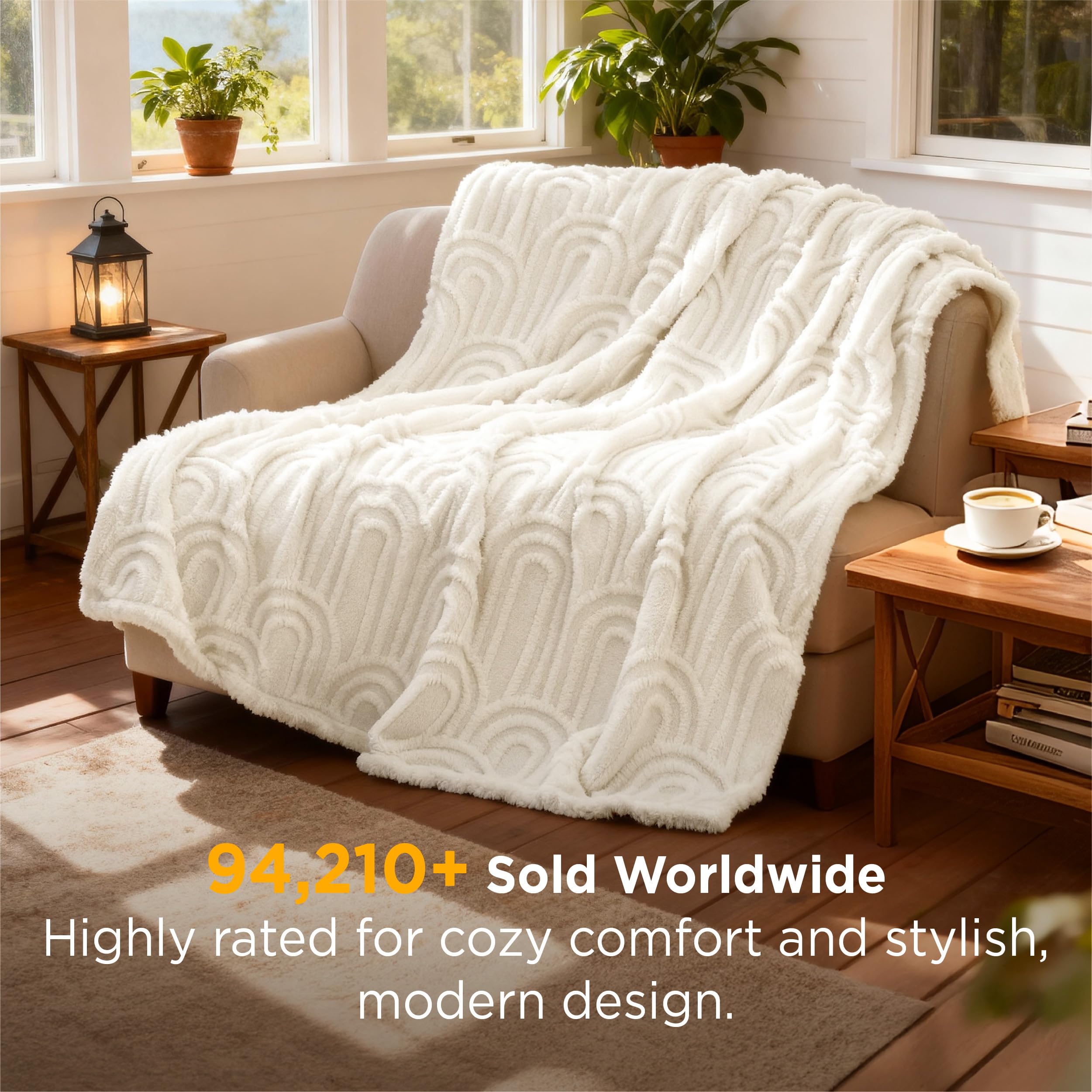CovertSafe 885287707428 Blankets-And-Throws - View #2