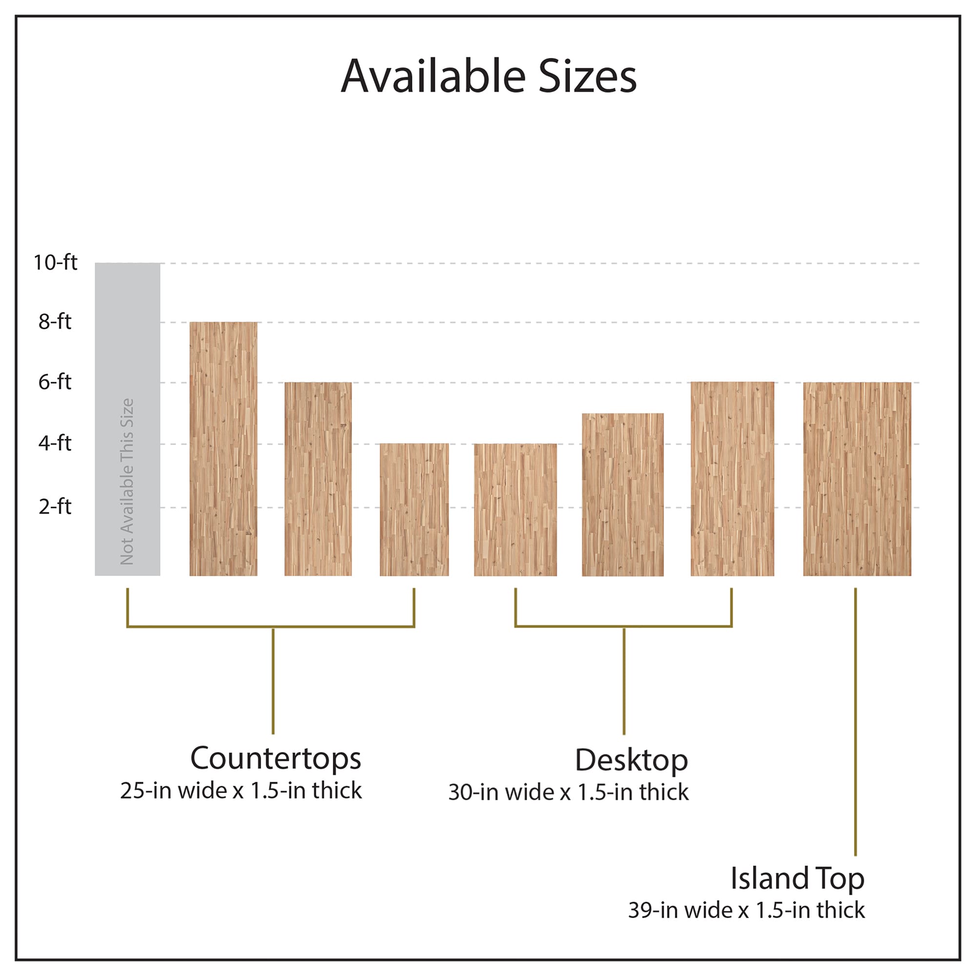 Sparrow Peak 1530FJACARAW-60 In-Stock-Lam-Countertops - View #4