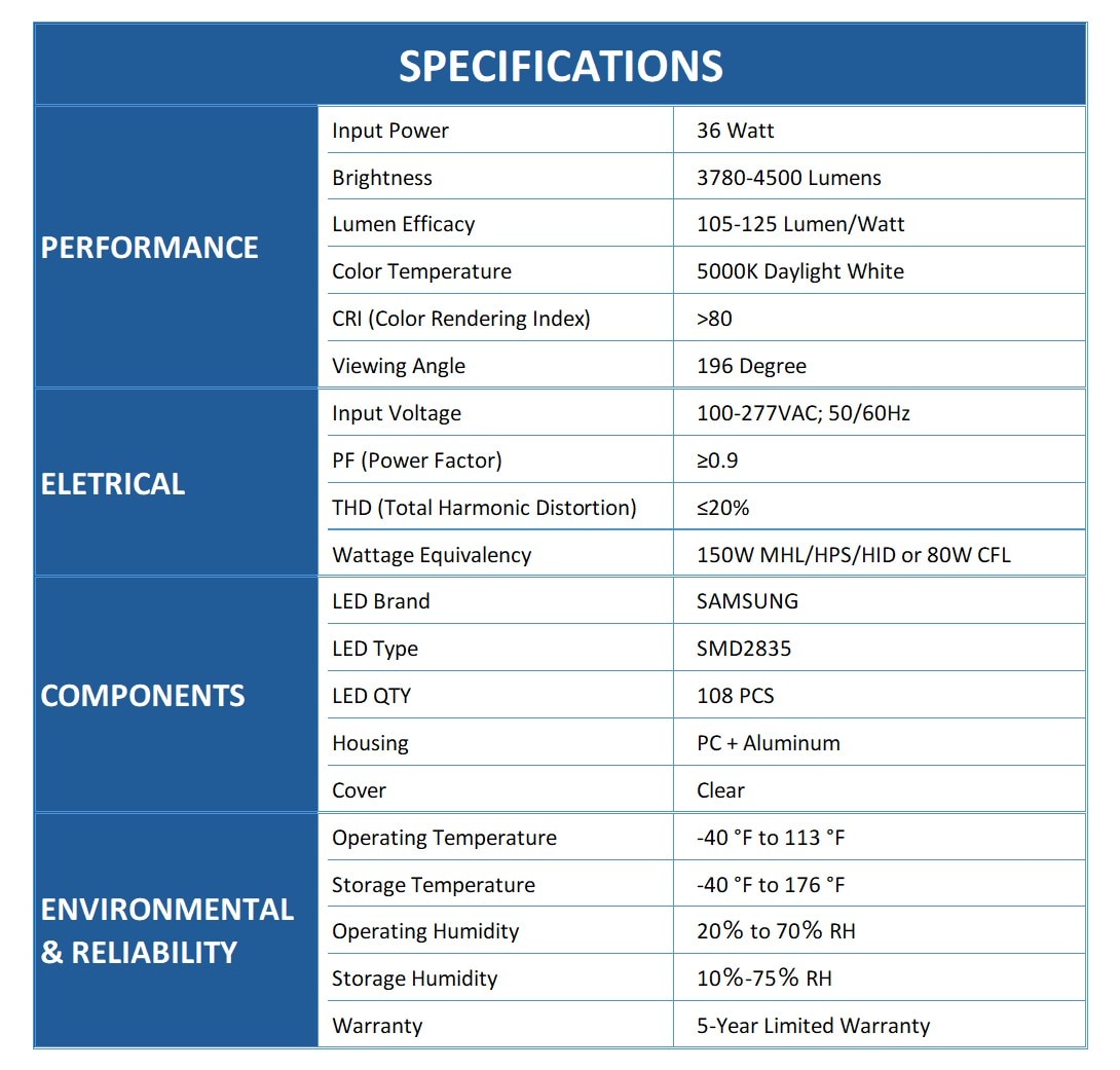  CL07-E26-36W5000K Led-Lights - View #5