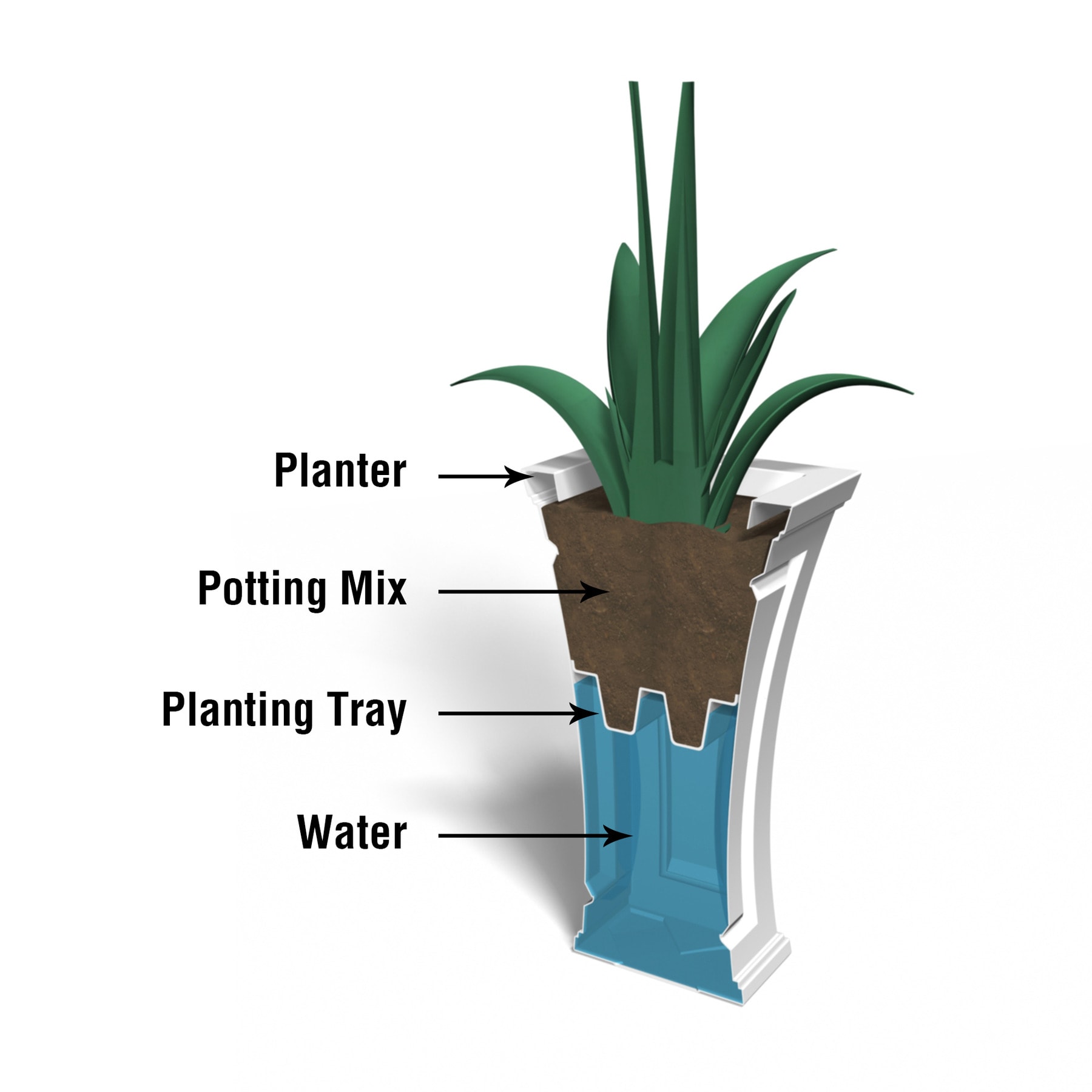 Mayne 4834-B Planter-Window-Box - View #7