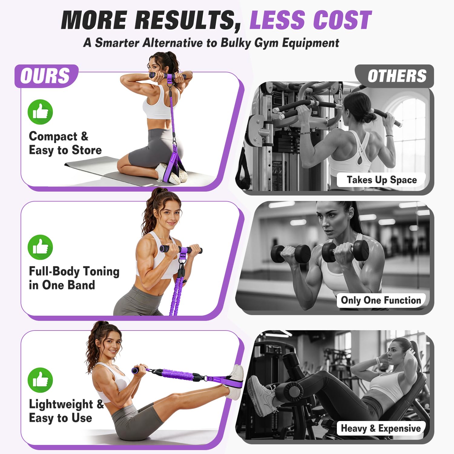 Redliro B0GRVGDMTX Weight-Training-Accessories - View #5