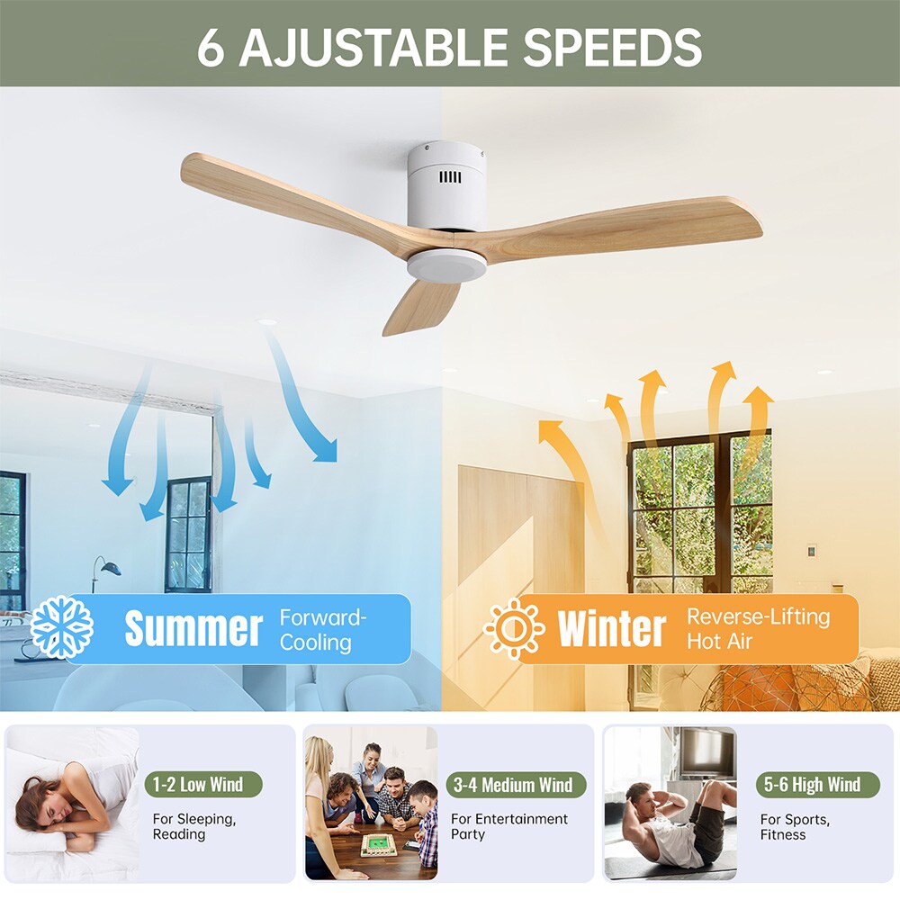 Sofucor LW-52143TY-WH-YM Ceiling-Fans - View #7