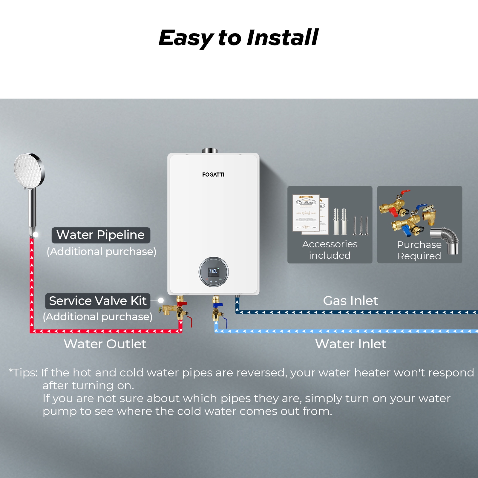 Fogatti FDG-CF170W-NG Gas-Water-Heaters - View #4