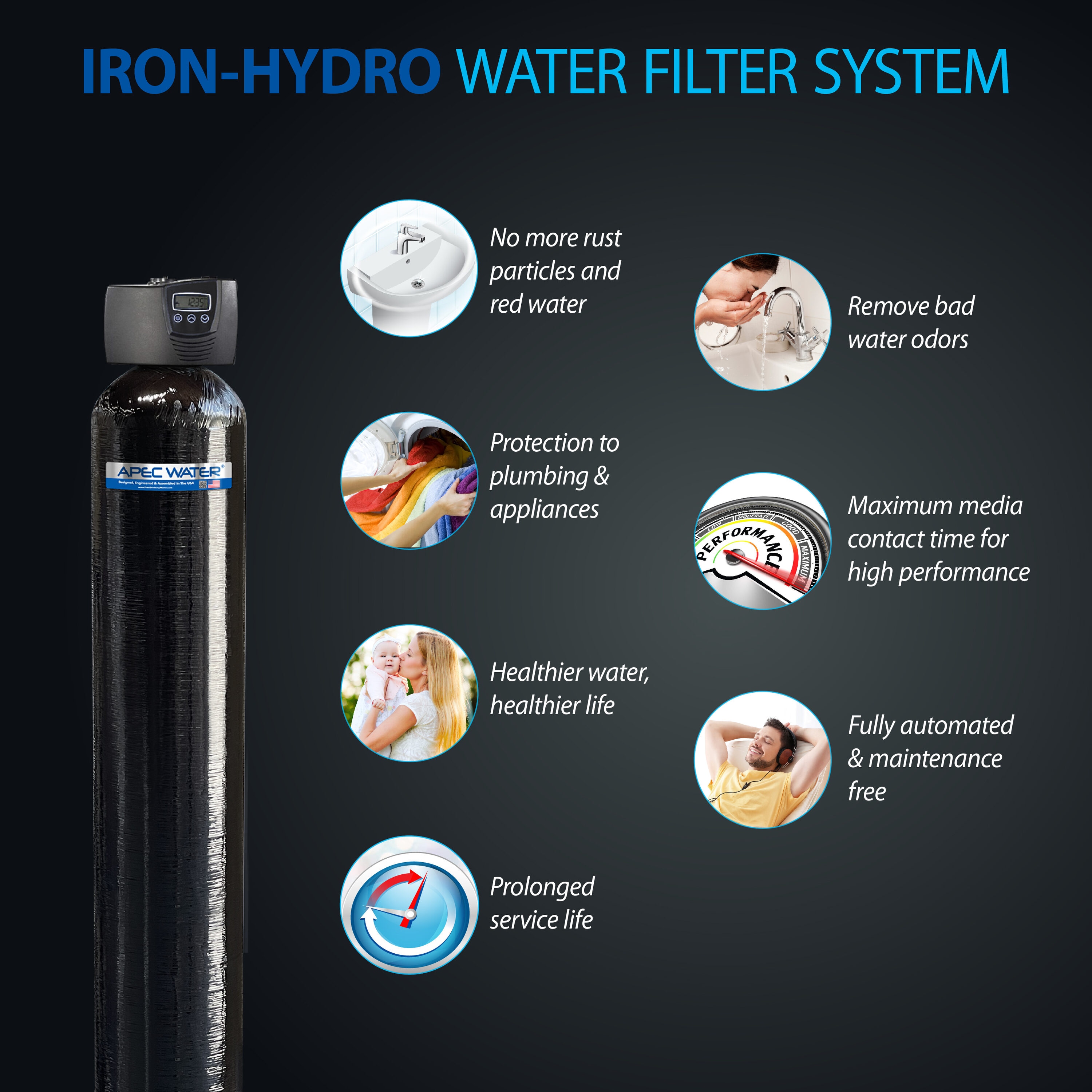APEC Water IRON-HYDRO-15-FG Whole-House-Filtration-Systems - View #3