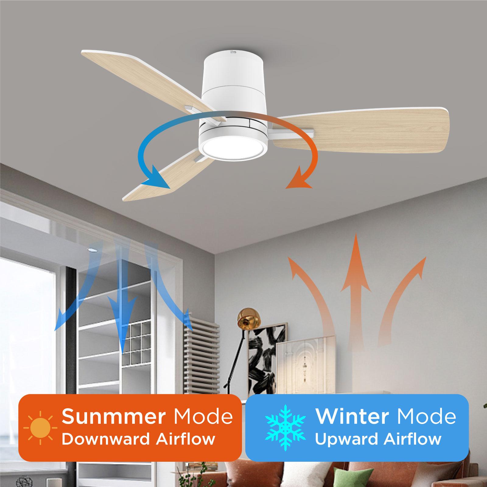 TALOYA TLY42-WE-3X-S3-2 Ceiling-Fans - View #4