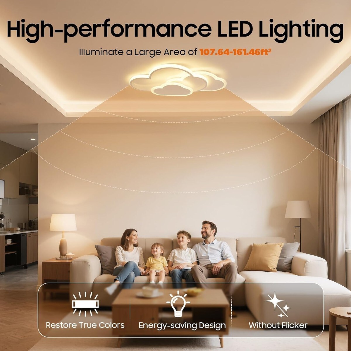 Axinabu 2 Pack Cloud Shape LED Ceiling Light Fixture 20.47 x 12.2 Inch ...