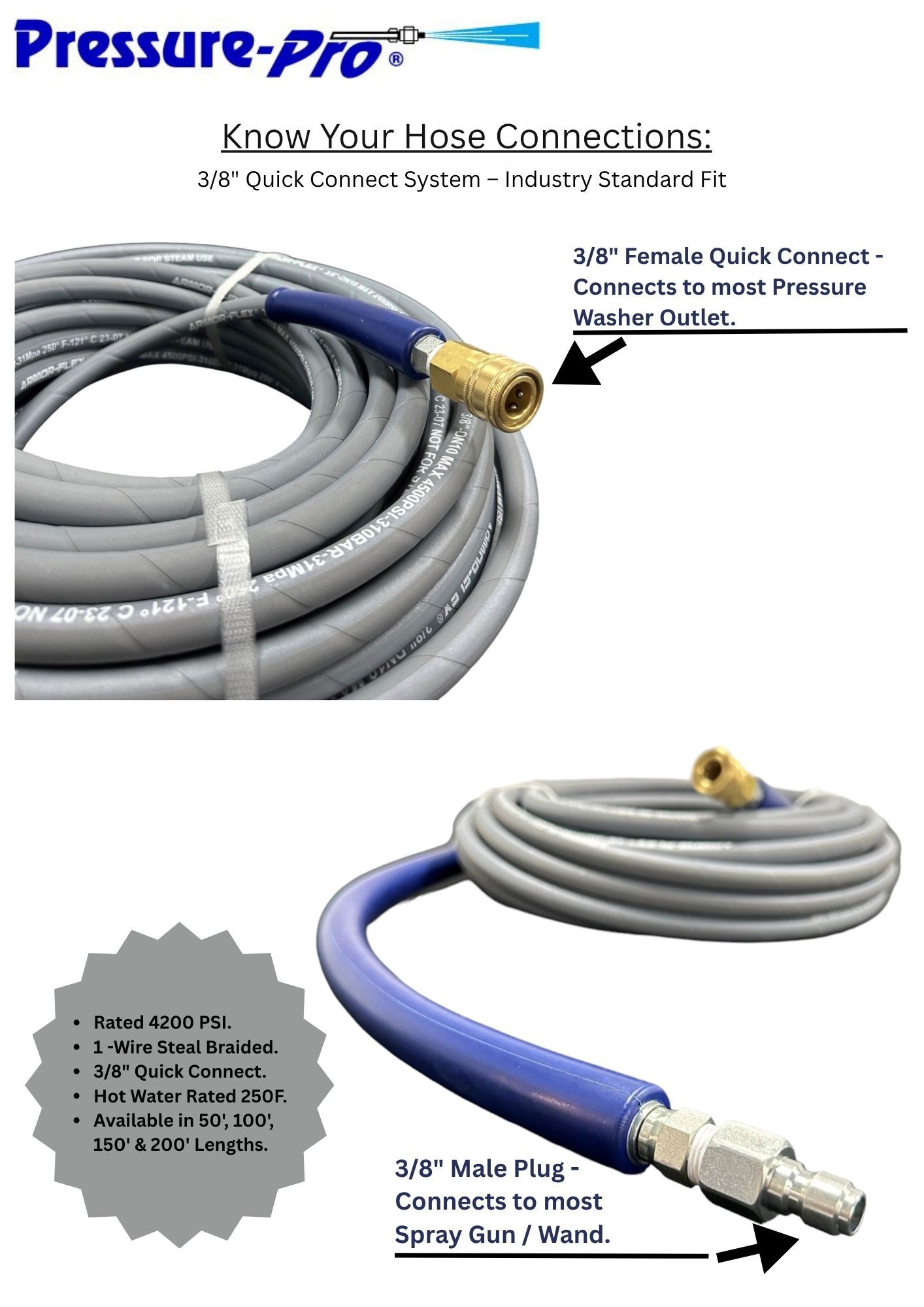 Pressure-Pro AHS295 Pw-Hoses - View #8