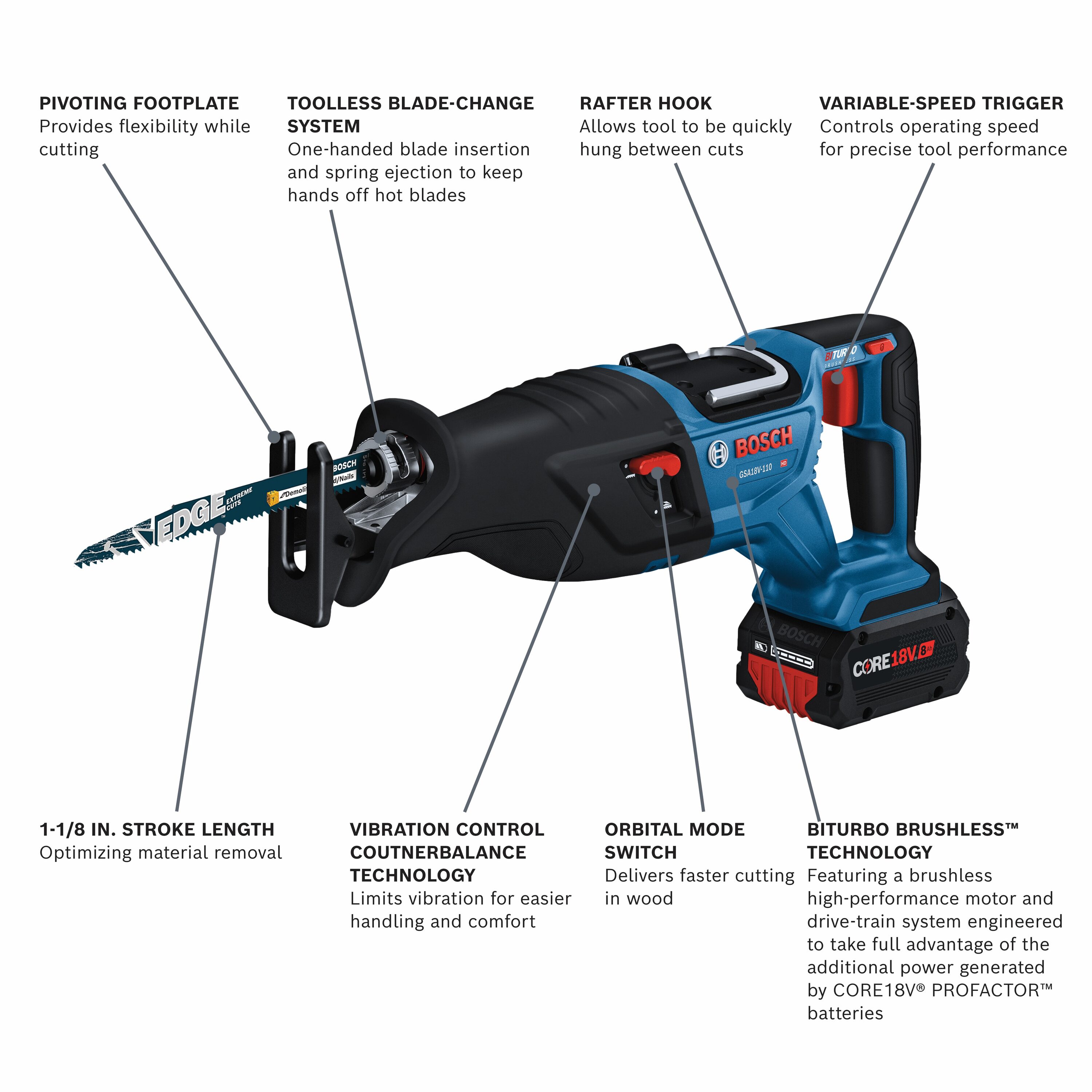 Bosch 18-volt 8-Amp Variable Speed Brushless Cordless Reciprocating Saw (Charger Included and Battery Included) GSA18V-110B14 Sansujyuku sansujyuku.com