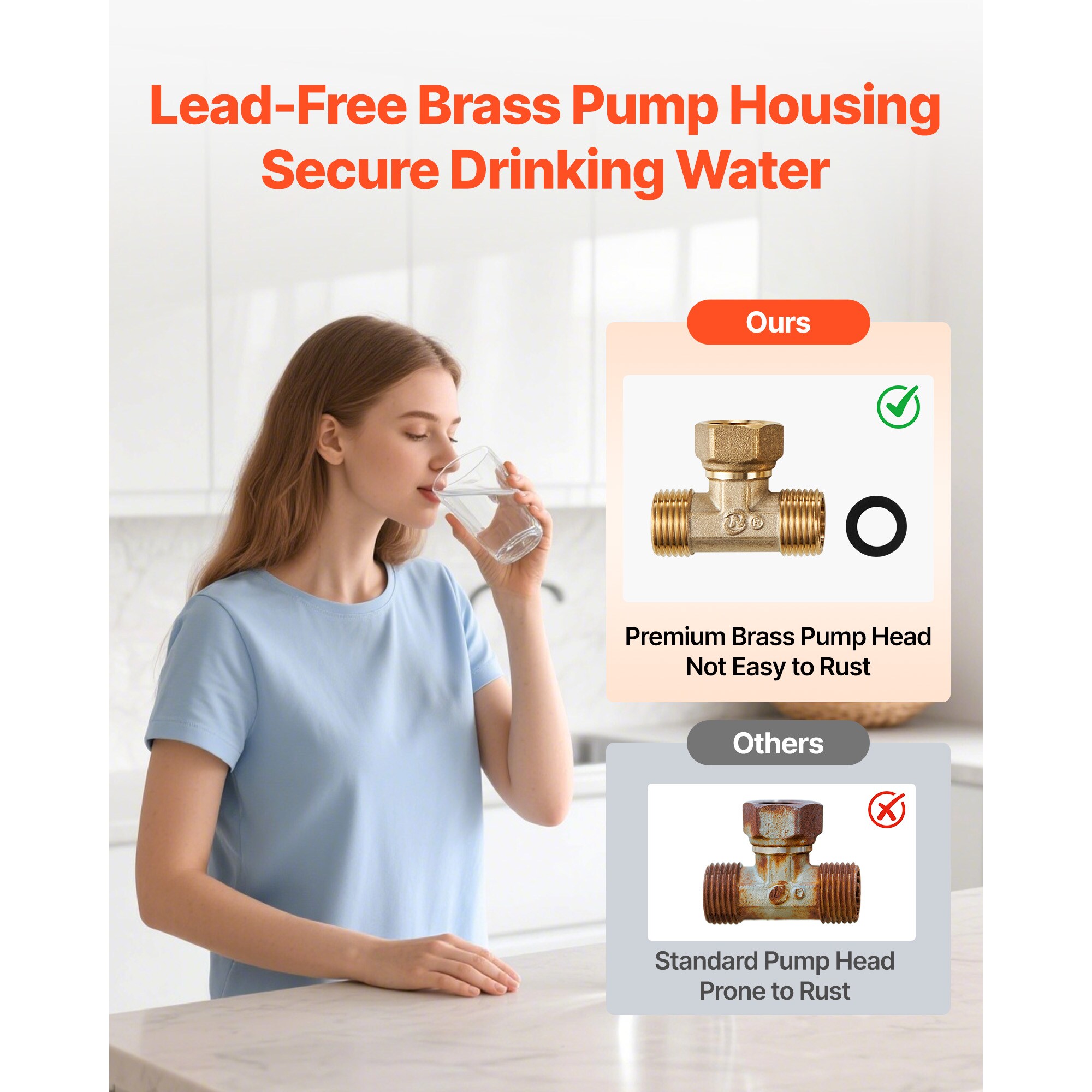 GIVIMO LW102GIVSS3638 Gas-Water-Heaters - View #4