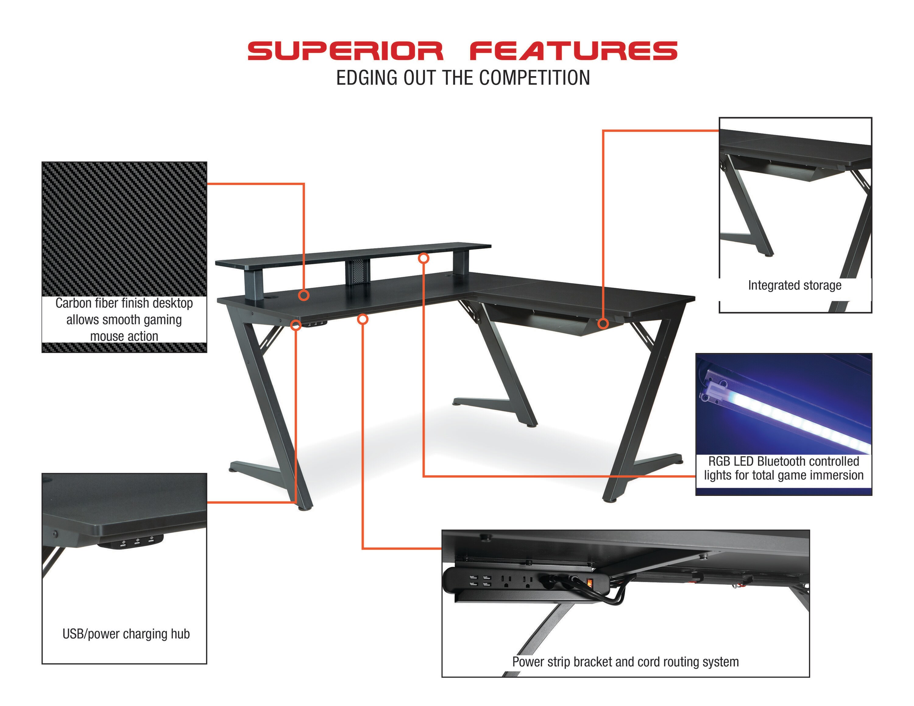 Avatar Battlestation L-Shape Gaming Desk with Carbon Top and Matte Black Legs