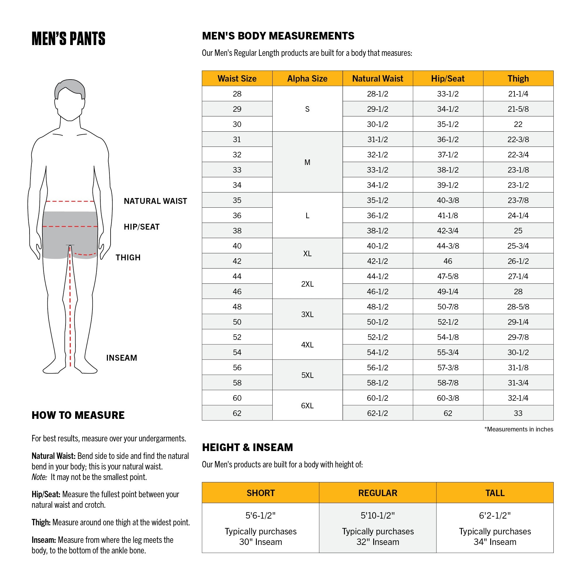 Carhartt 104200-DKHW30L30 pants - View #6