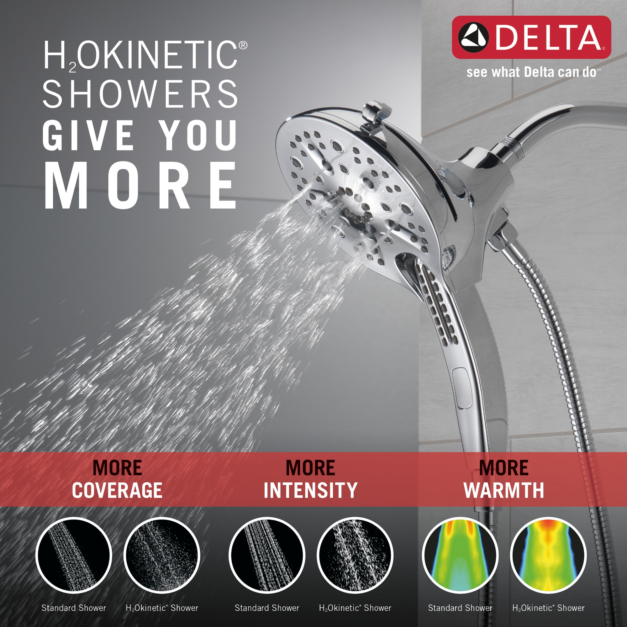 Delta 58620-25-PK Fixed-Showerhead - View #6