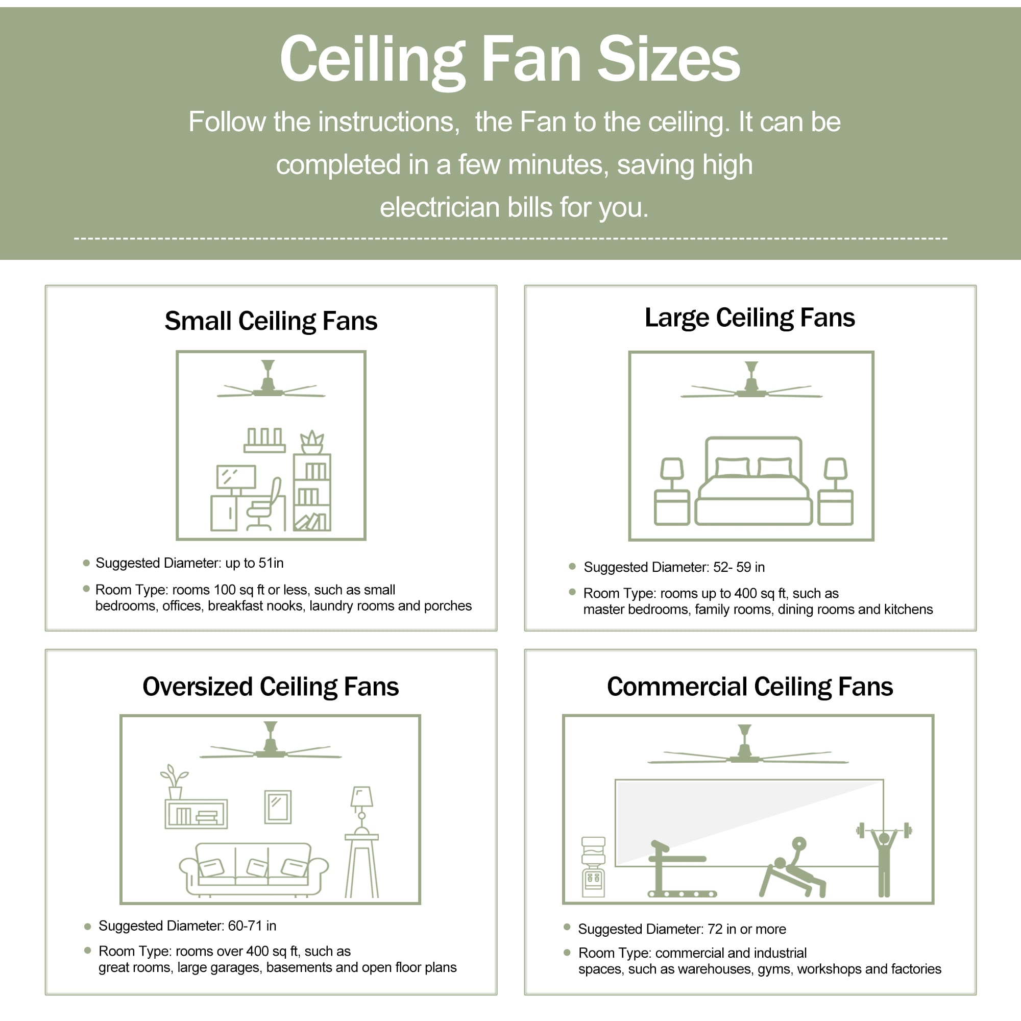 SINOFURN SYB570113WT Ceiling-Fans - View #3