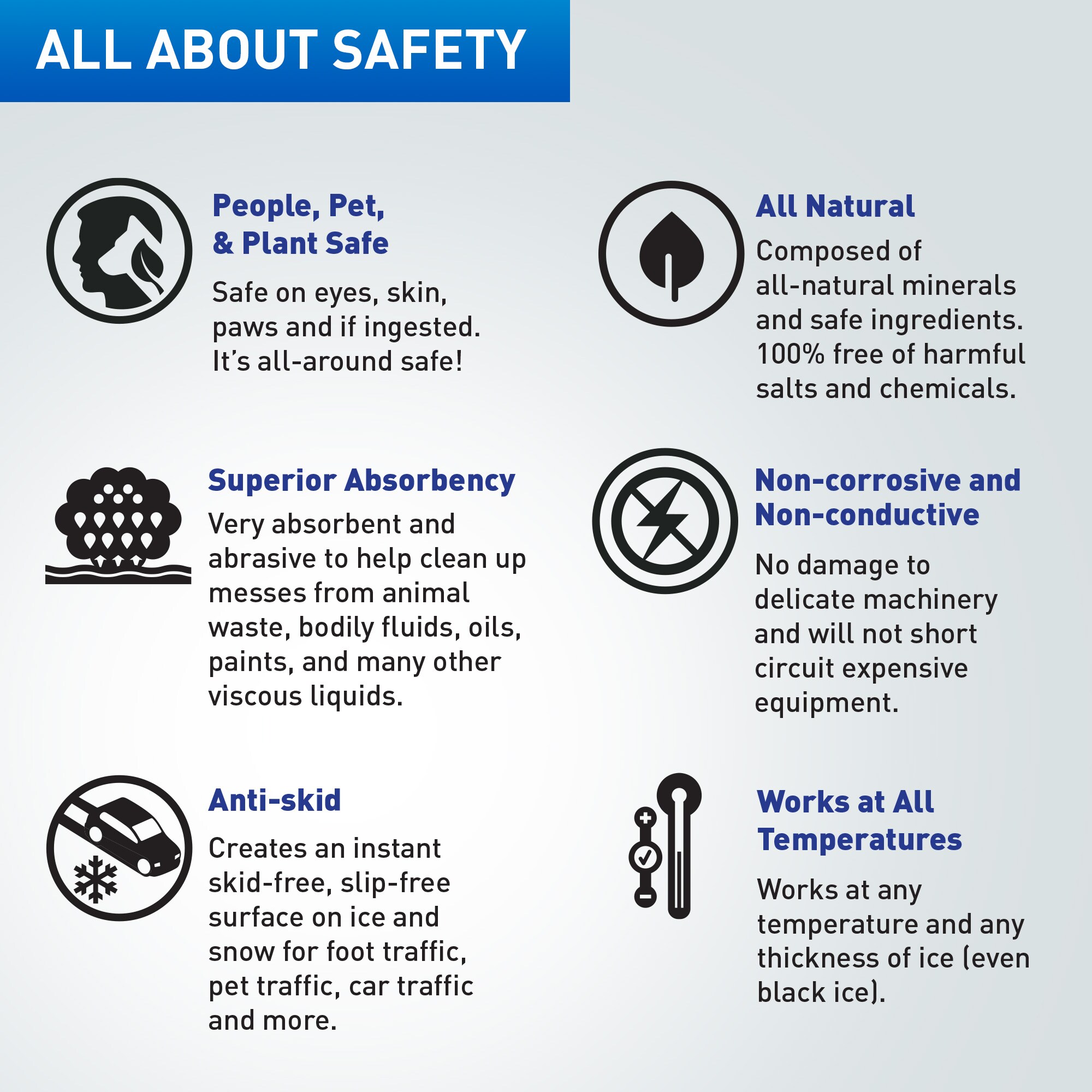 Safe Paw 85101 Ice-Melt - View #10