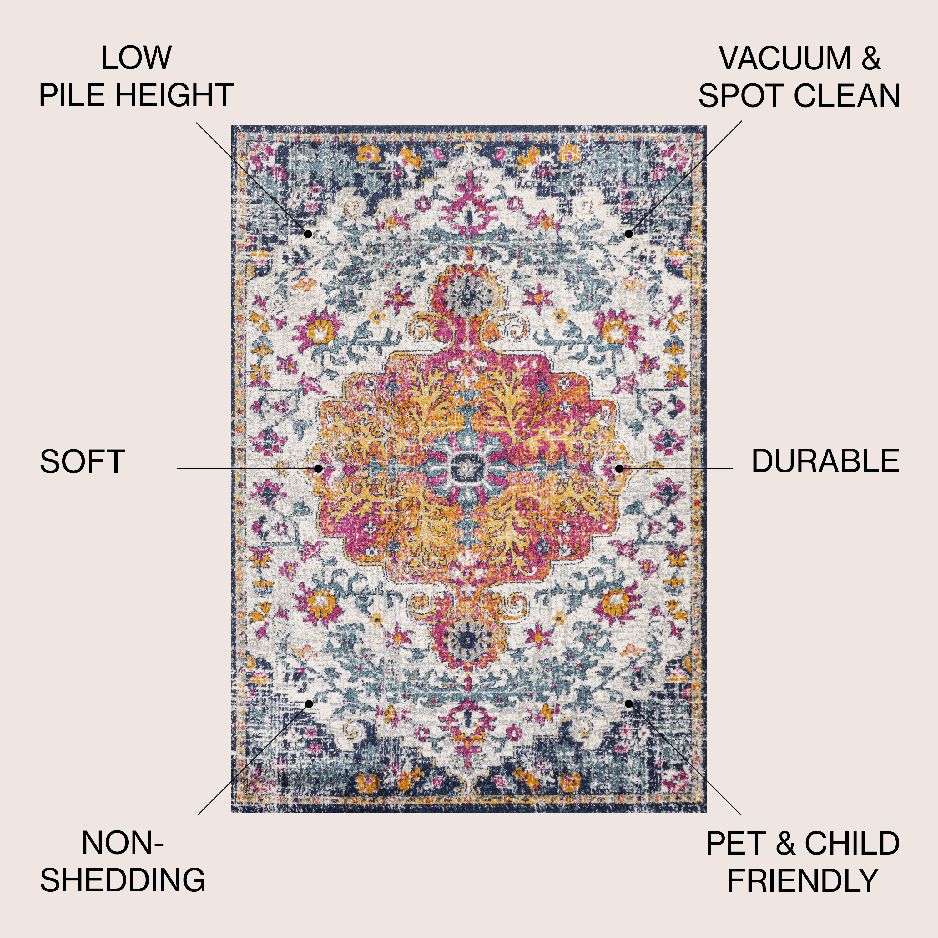JONATHAN  Y BMF112B-3 rugs - View #3
