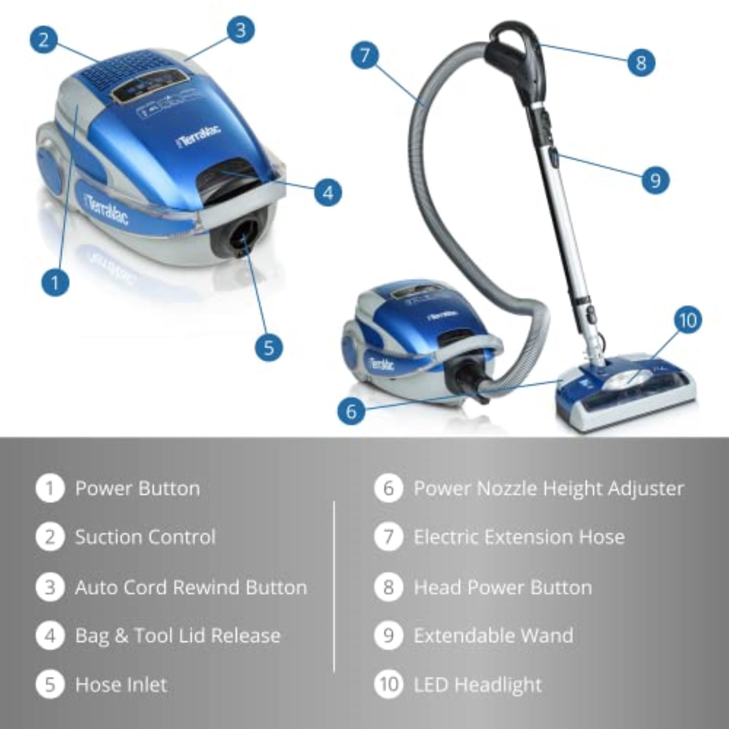 Prolux TerraVac Pet Canister Vacuum in the Canister Vacuums department at 