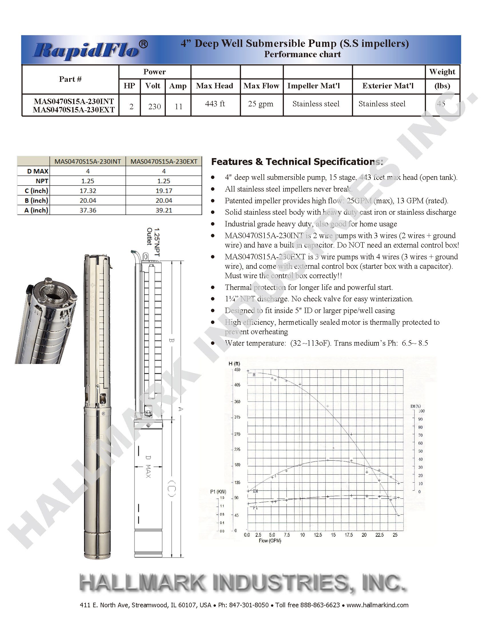 Hallmark Industries 2-HP 230-Volt 25-GPM Stainless Steel Submersible ...