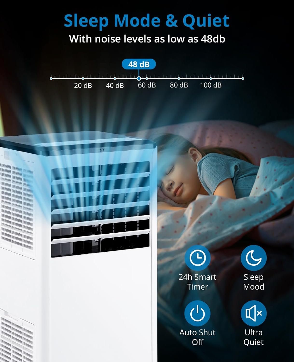 Qeetex VGX-PHO-107IBL48 Portable-Air-Conditioners - View #3