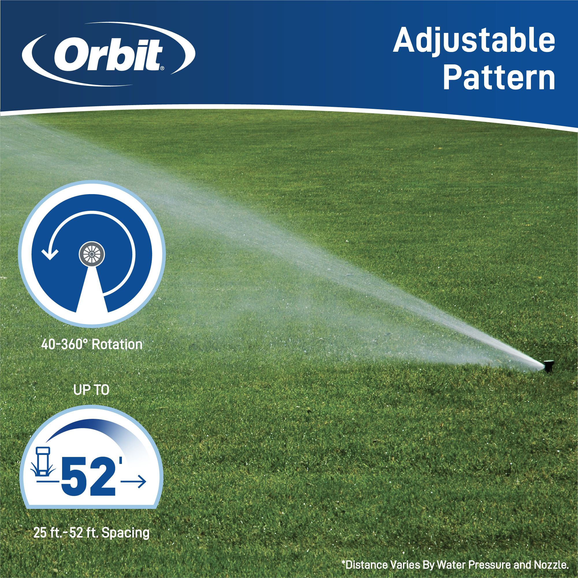 Orbit 55661 Underground-Sprinklers - View #5