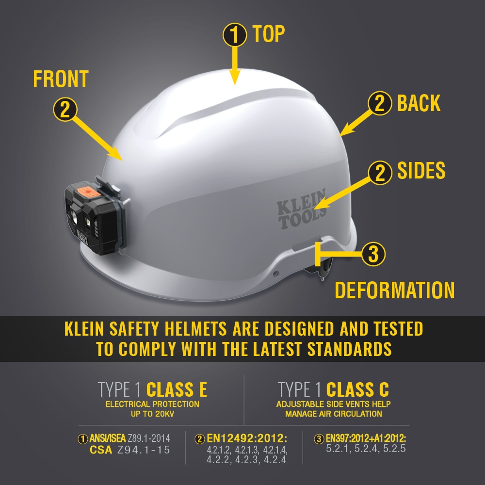 Klein Tools 60150 Safety-Hats - View #3