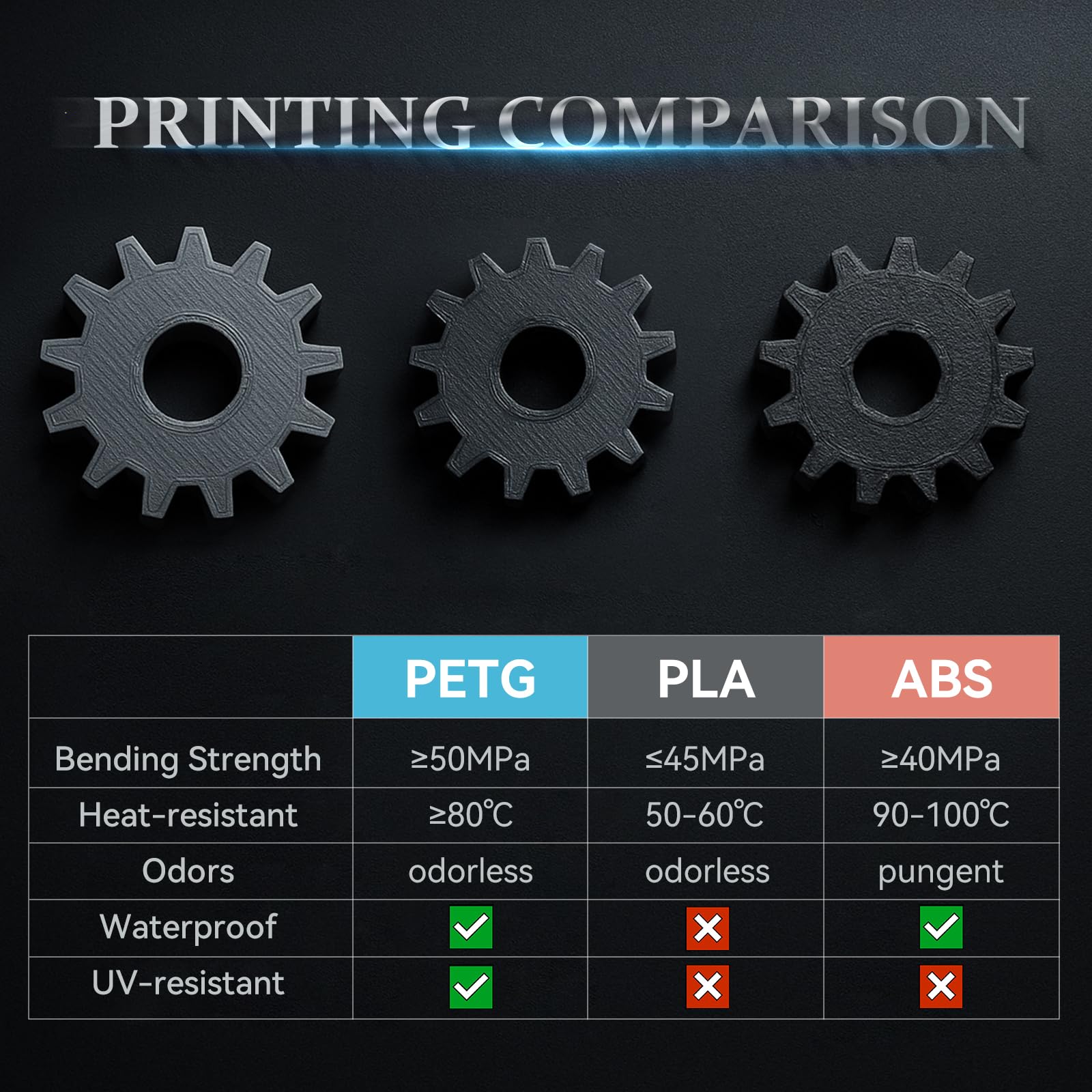 Etokfoks LETJBQ6BN 3d-Printer-Filament - View #3