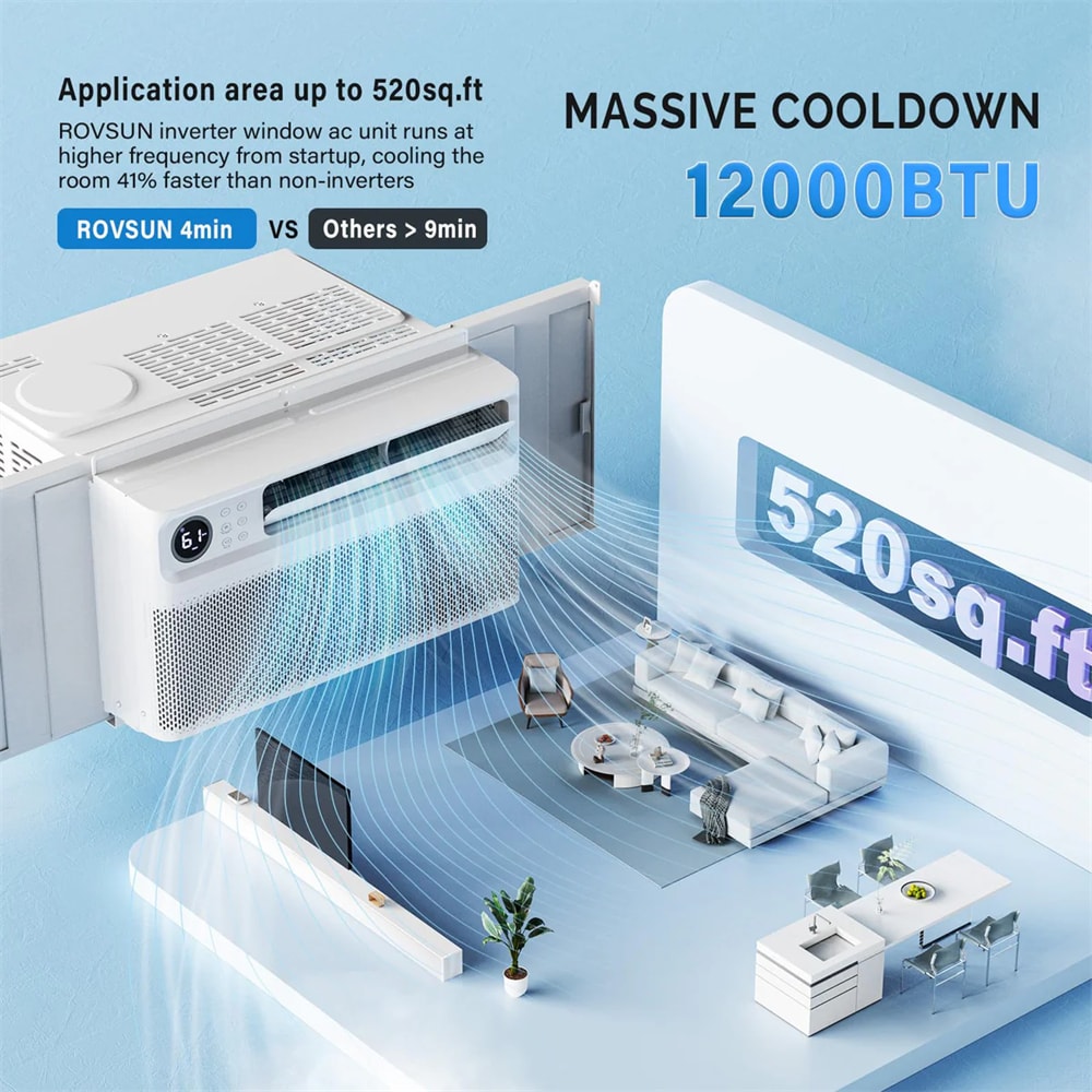 Rovsun LO1G46000630 Window-Air-Conditioners - View #3