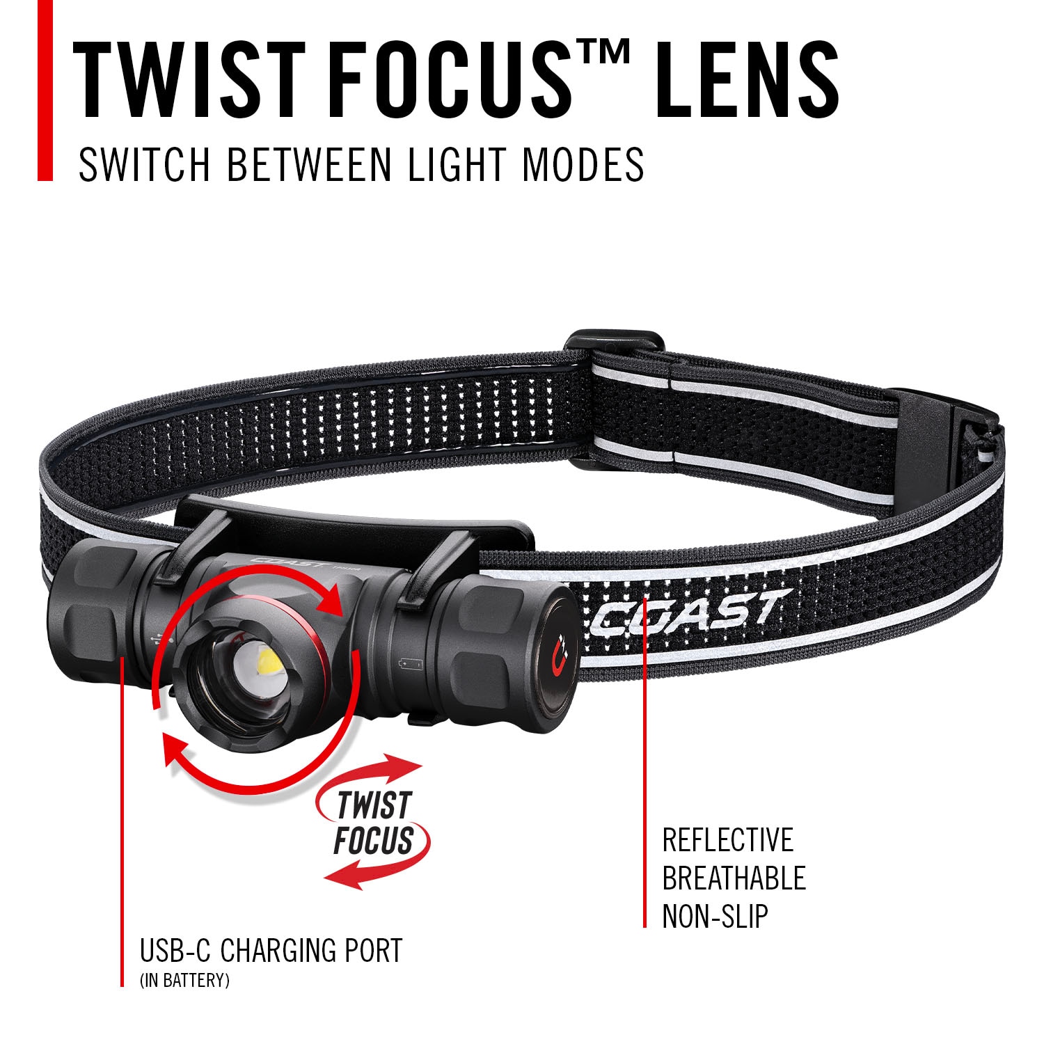 Coast 31096 headlamps - View #5