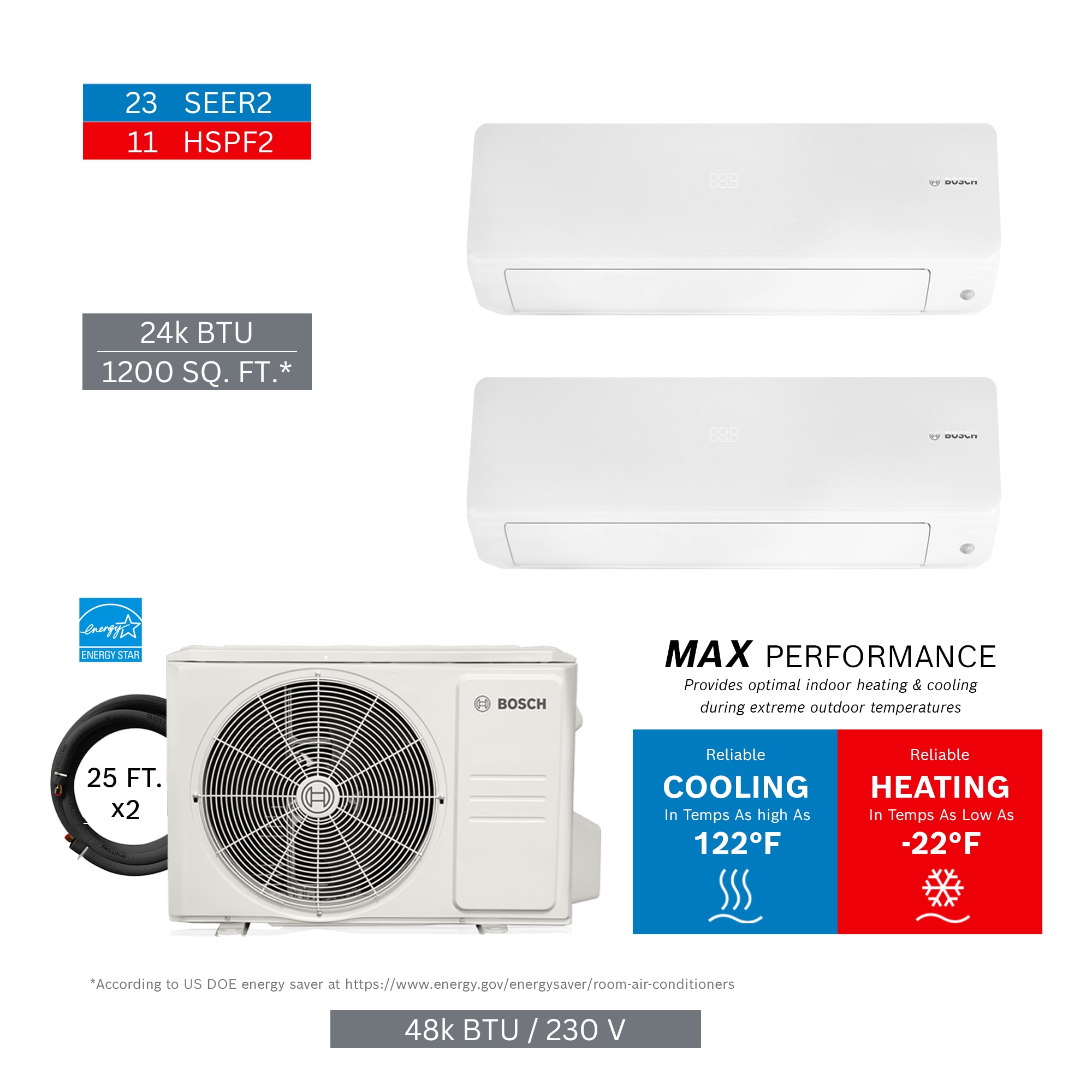 Bosch 8733980438 Climate 5000 Dual Zone 48000-BTU 23 SEER Ductless Mini Split Air Conditioner Heat Pump Included with 25-ft Line Set 230-Volt