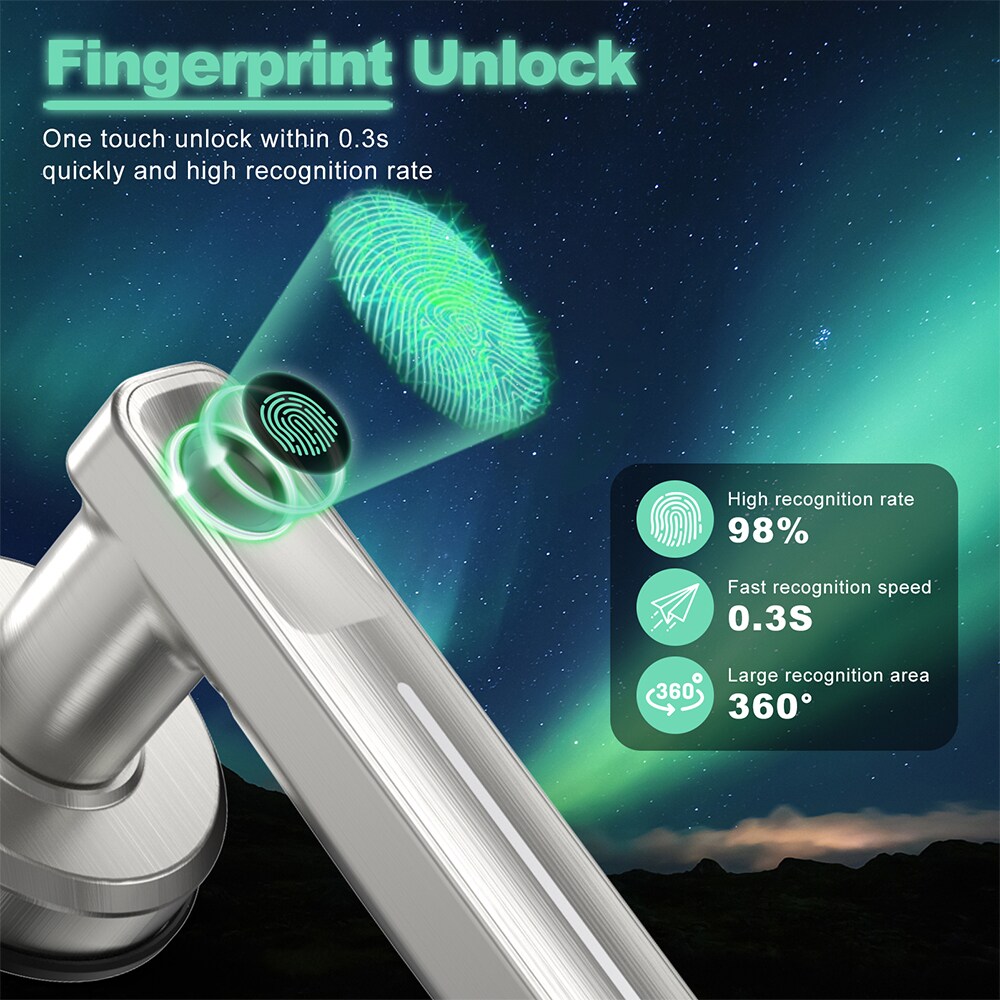 Geek Smart B01SN Electronic-Door-Locks - View #4