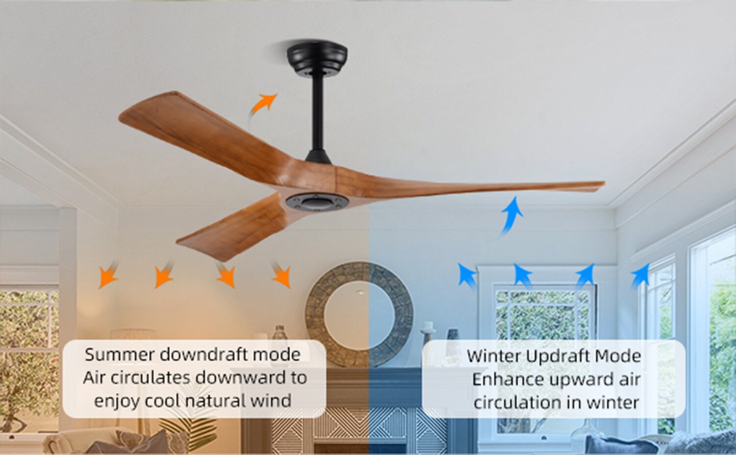 SINOFURN SYB570009BN Ceiling-Fans - View #7