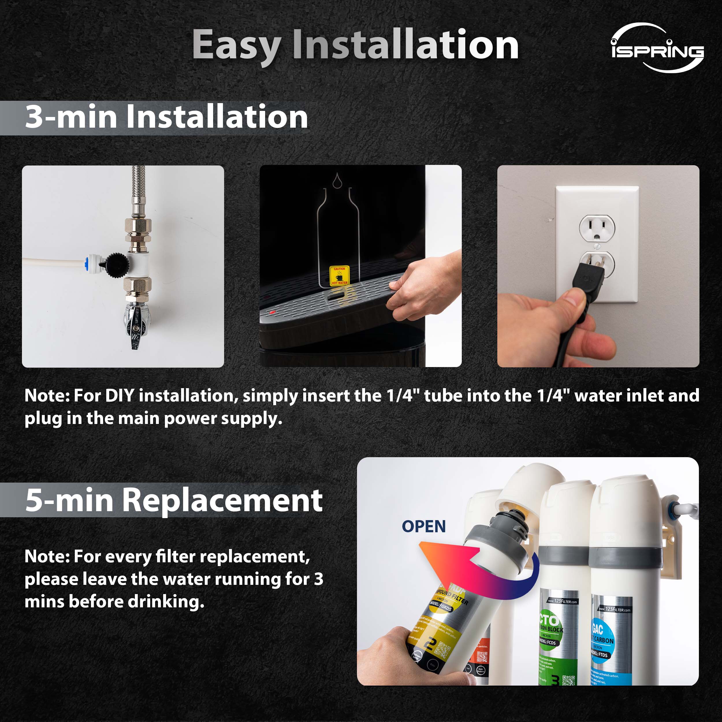 iSpring F7DS Replacement-Water-Filters-Cartridges - View #3