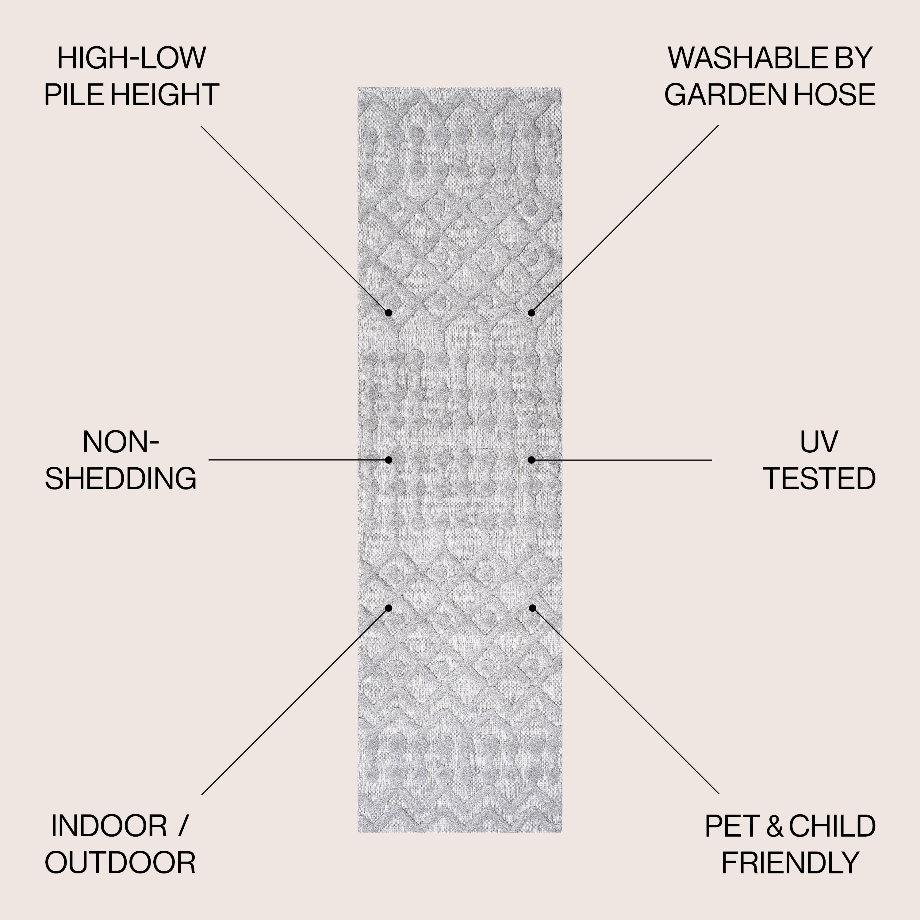 JONATHAN  Y IBZ103C-28 rugs - View #3