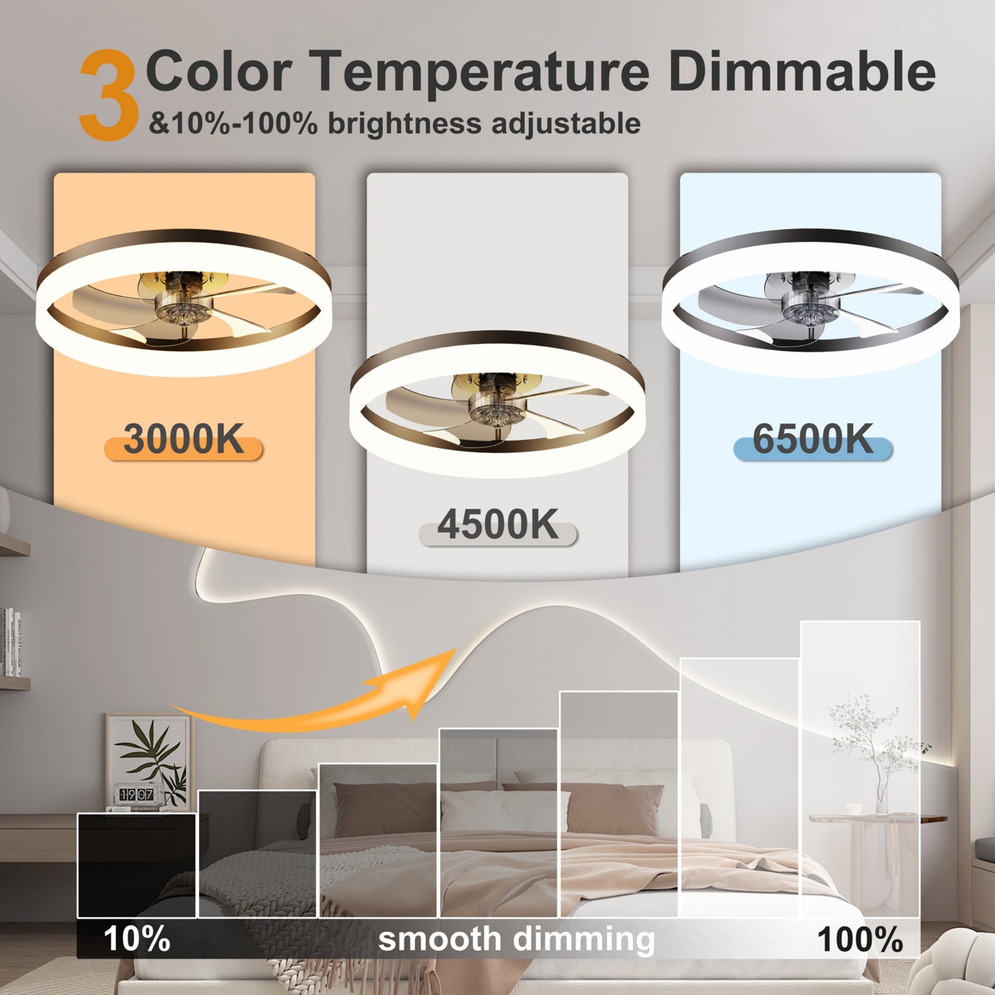 Cuschoice JAN-101-CF Ceiling-Fans - View #5