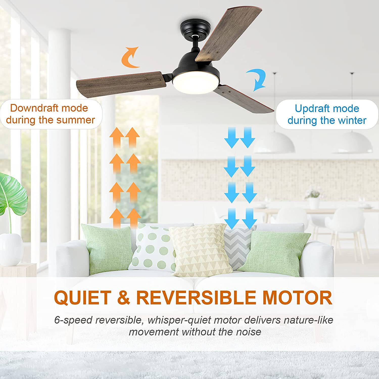 WELLFOR AMDHS-01 Ceiling-Fans - View #7
