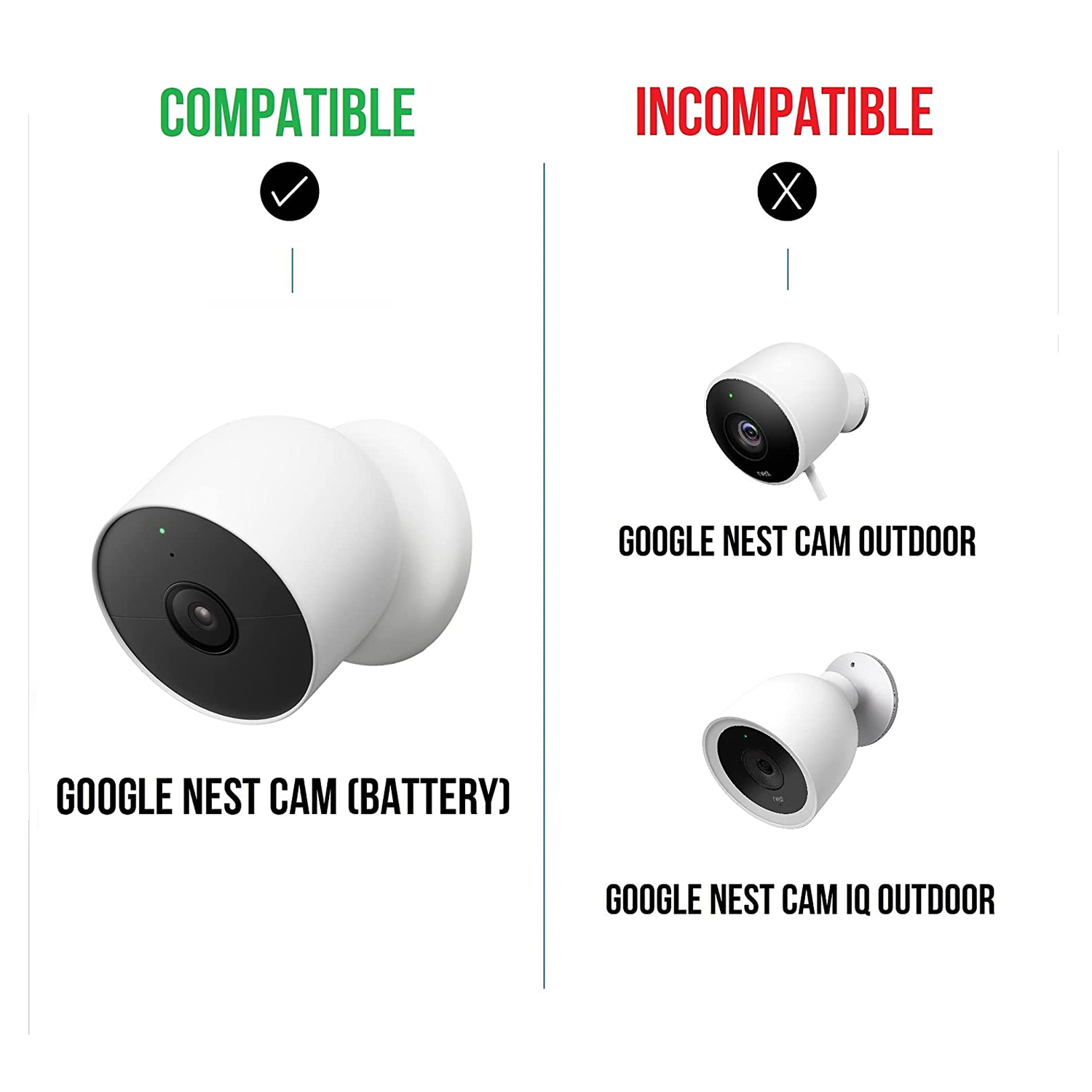 nest iq outdoor 2021