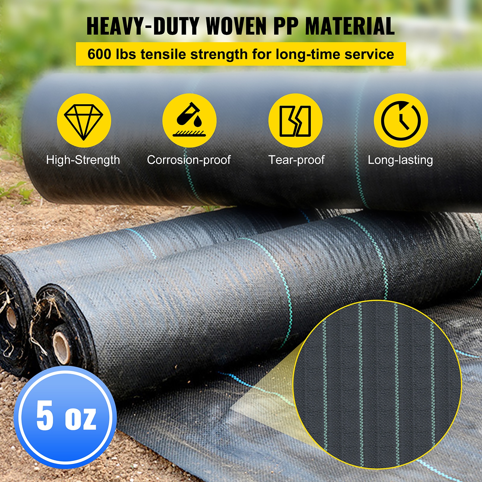 Super Geotextile 4, 6, 8 oz Non Woven Fabric for Landscaping, French  Drains, Underlayment, Erosion Control, Construction Projects - 8 oz (3x50)