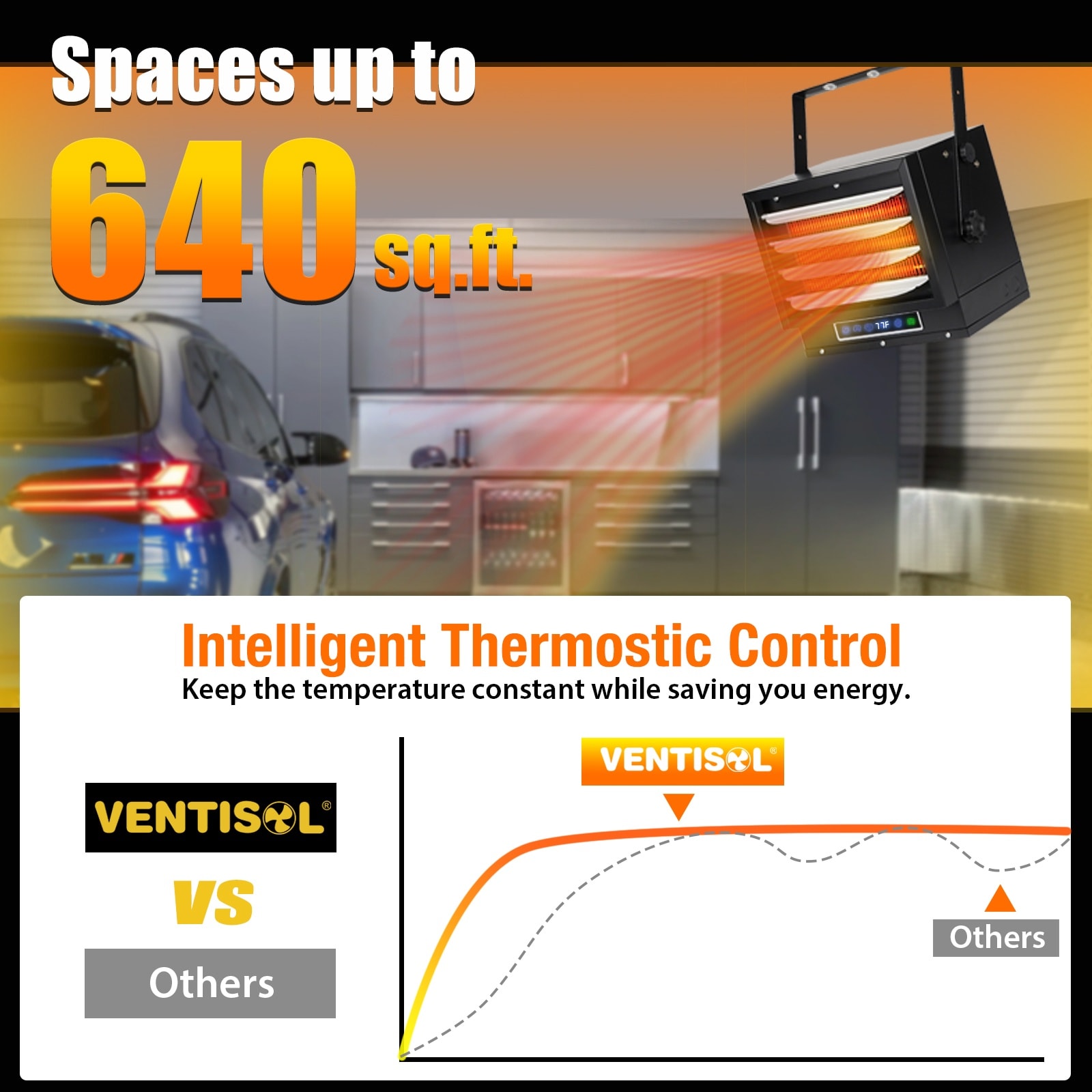 EdenDirect NCBK0408019 Portable-Electric-Heat - View #3