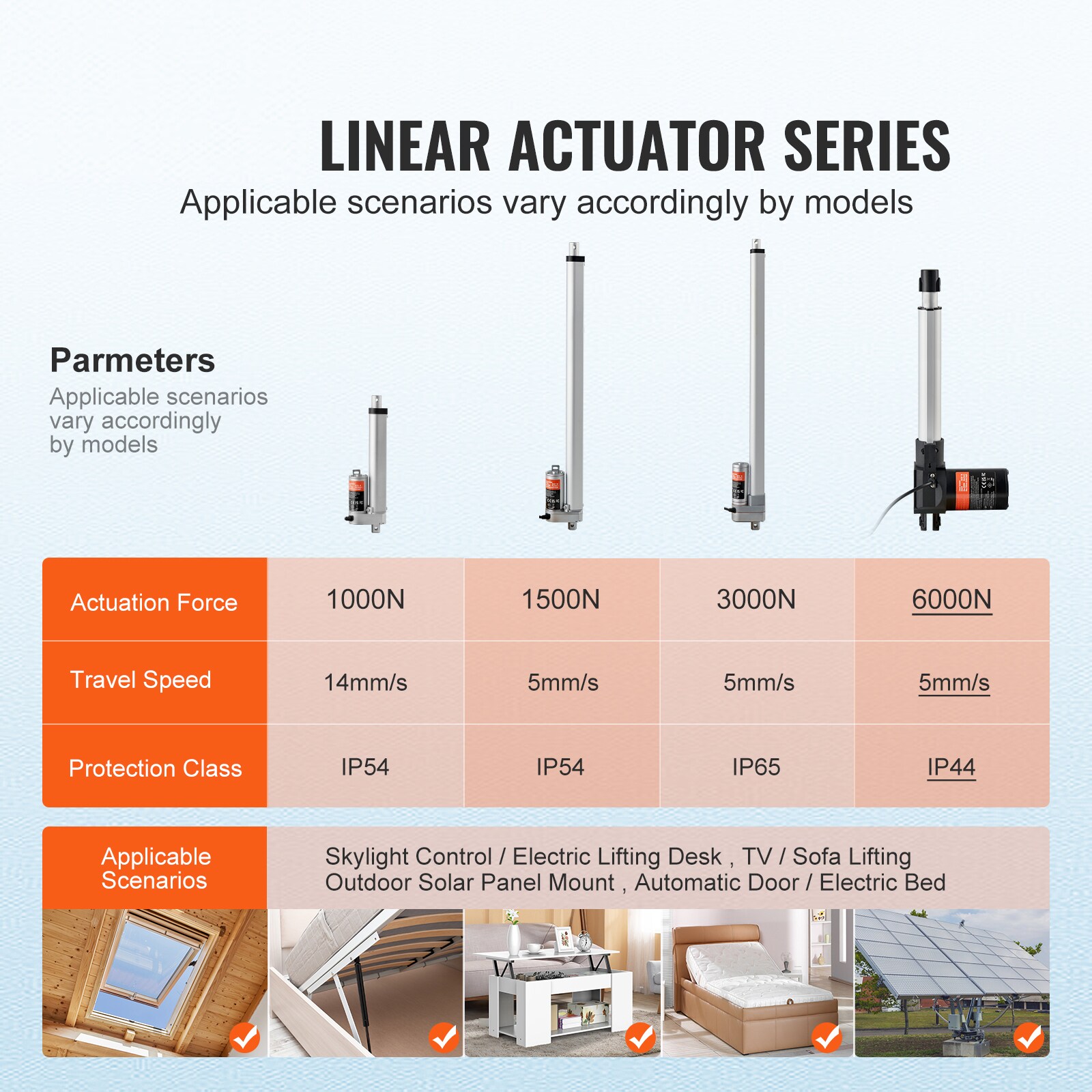 SVOPES SVOPESZXXXZXQ04890V9 Automotive-Hardware - View #3