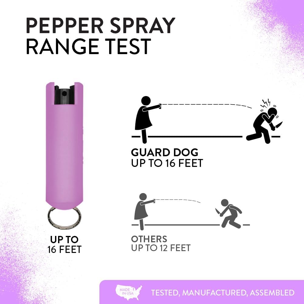 Guard Dog Security PS-GDQA-LC Pepper-Spray - View #5