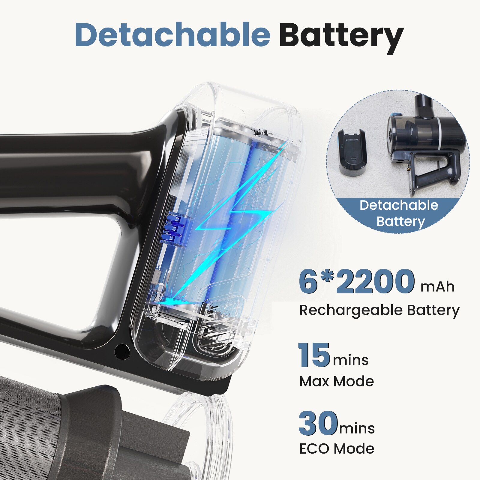 Sweetcrispy LIV-SCQ-BUSR-0120 Stick-Vacuums - View #2