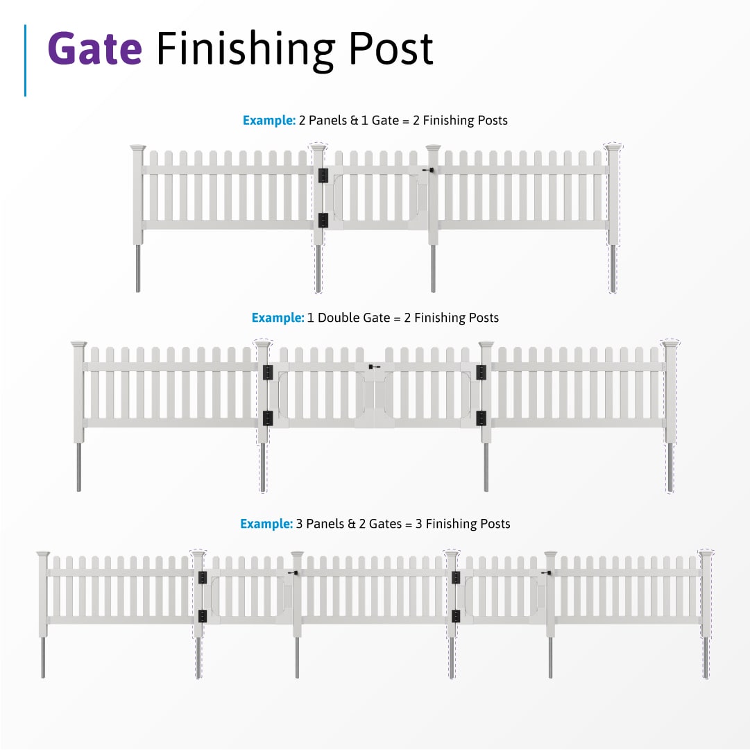 WamBam Fence ZP19003 Vinyl-Fence-Panels - View #6