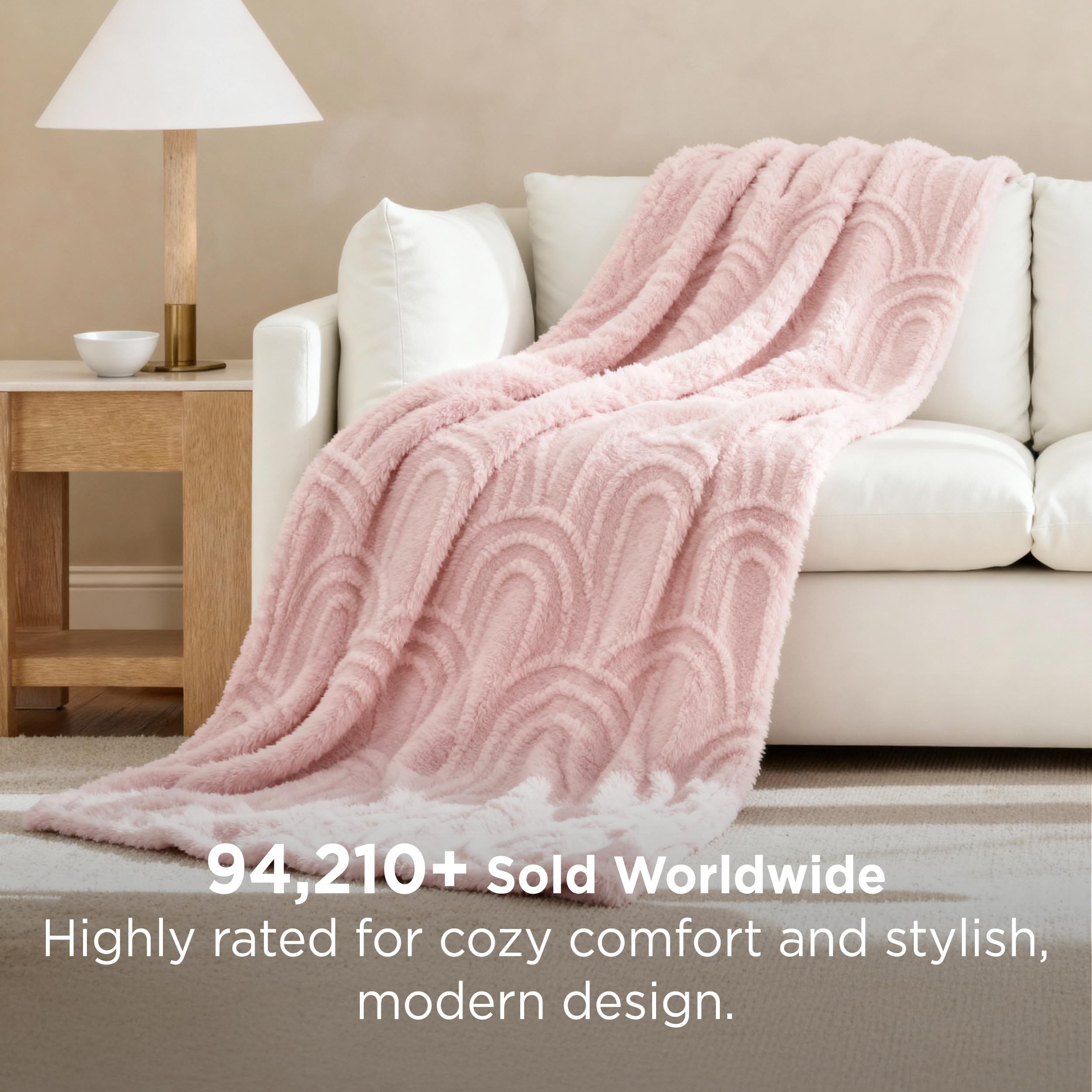 CovertSafe 885287707480 Blankets-And-Throws - View #2